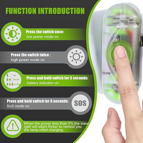 Miniatura 8 de WEILAI Modo Lamp-40A Recargable Casco Duro Miner Luz Multiusos IP68 Impermeable Minería Luz para Minería Equitación Actividades al Aire Libre