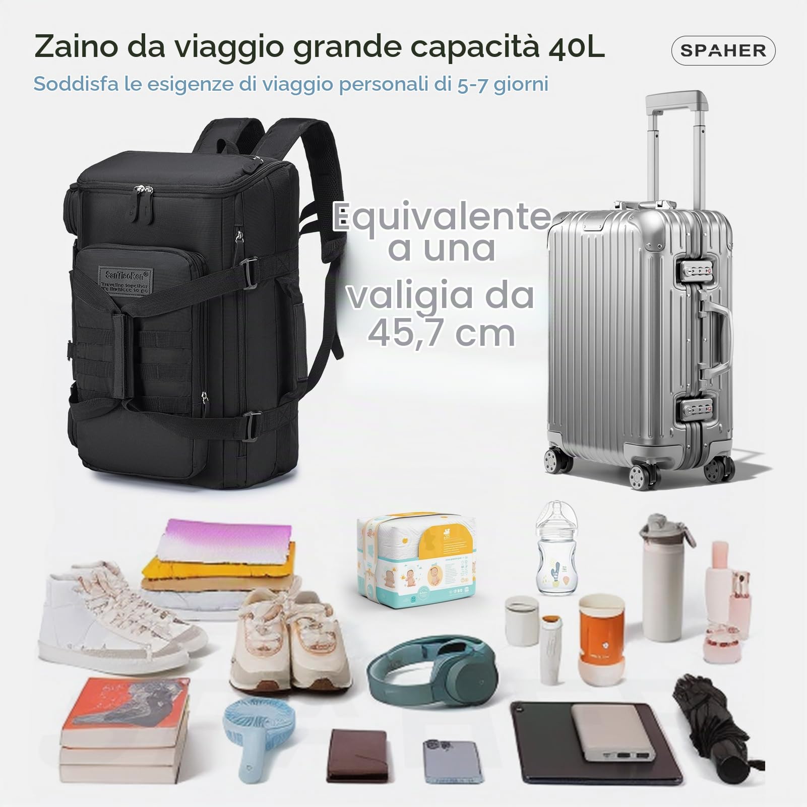 SPAHER 3 in 1 Tattico Borsone Zaino da Trekking Grande 40L, Nero | Apertura Ampia a 180°, 2 Manici, Sistema MOLLE, Tasca Umida, Scomparto Imbottito per Laptop da 16 Pollici