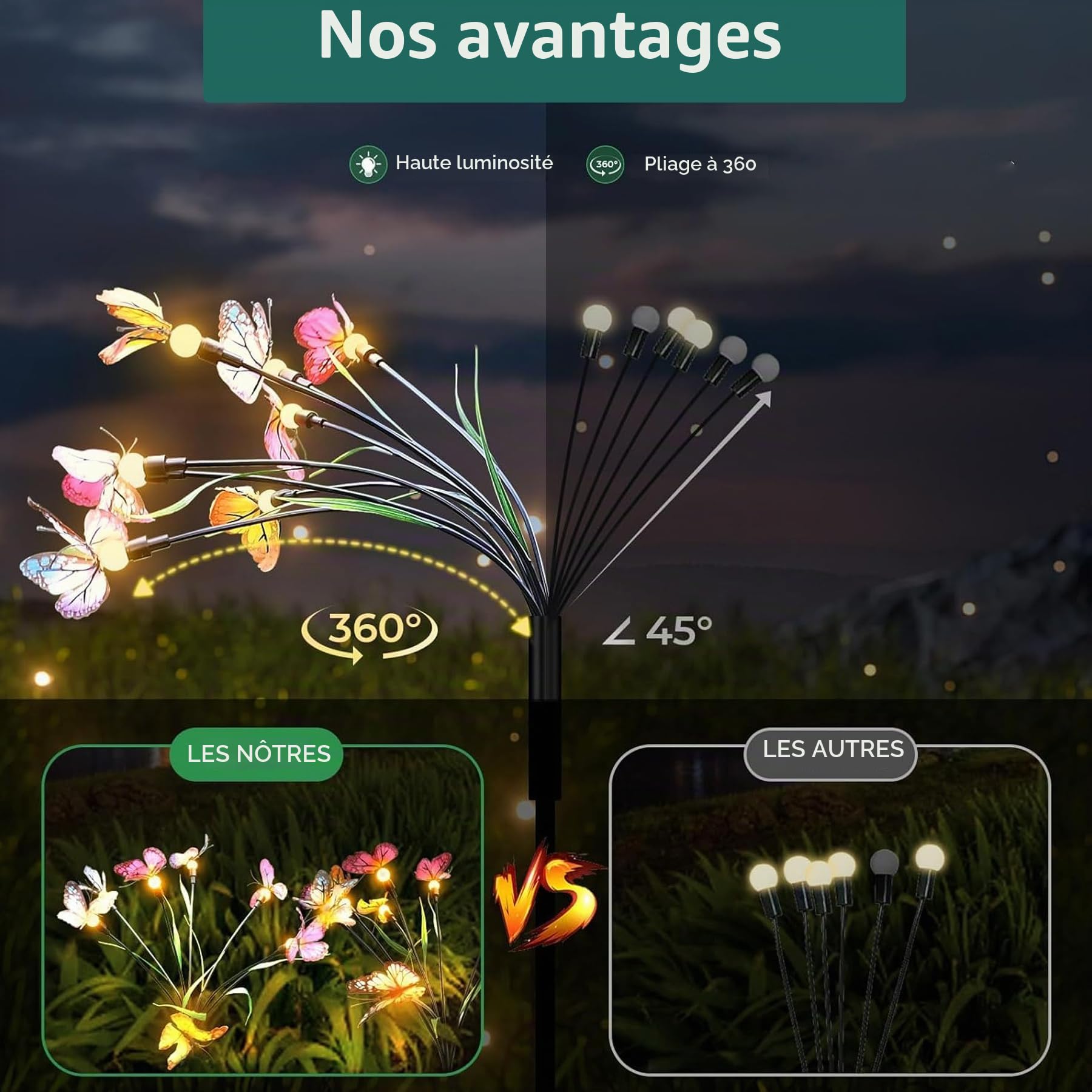 VEEKAY Lumière Solaire Jardin,4 Pièces 24LED Papillon Lampe Solaire Extérieure,IP65 Étanche,Lumières Solaires Lucioles,pour Jardin, Passage, Anniversaire, Décoration de Fête,Solar Firefly Light