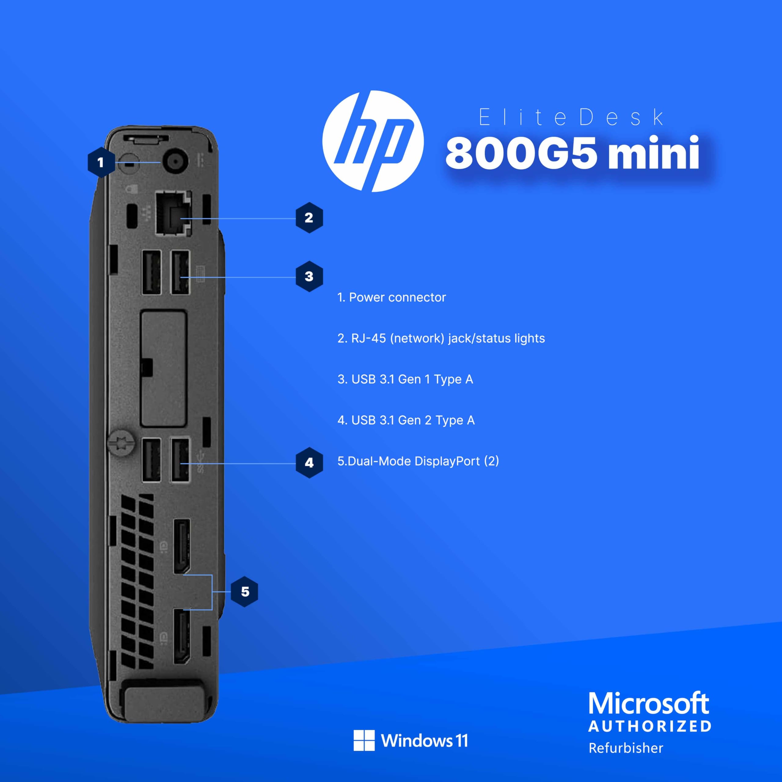 Amazon.com: HP EliteDesk 800 G5 Mini PC | Intel Core i7 | 8GB RAM