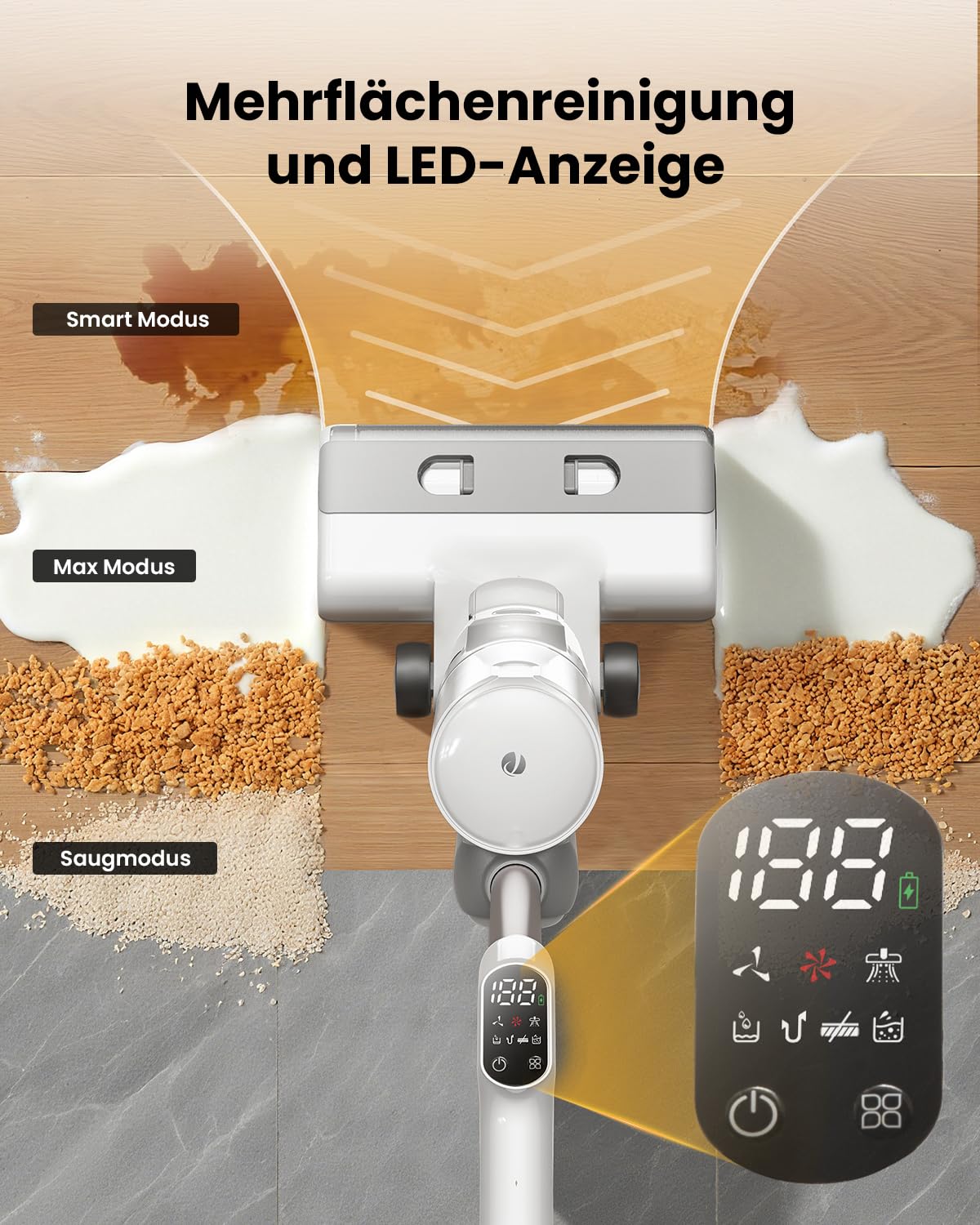 Proscenic F10 Ultra Nass Trockensauger, 60 Min Staubsauger mit Wischfunktion, Smart 3 in 1 Wet and Dry Vacuum Cleaner, 0,7 mm-Wandreinigung, Selbstreinigung, Anti-Tangle, LED-Display, für Harte Boden