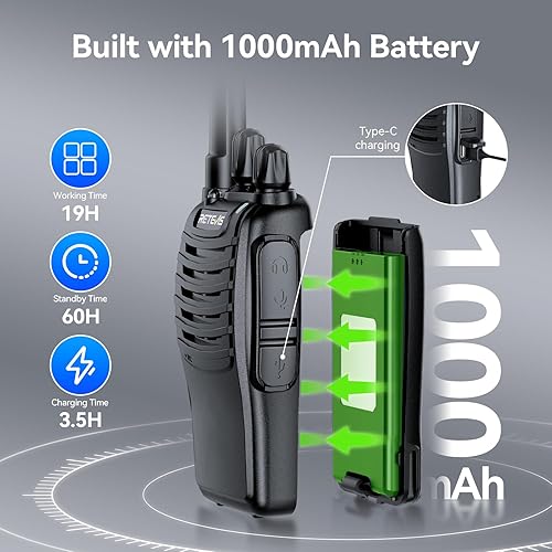 Miniatura 5 de Retevis H-777 Walkie Talkies con micrófono, radios de 2 vías de largo alcance, recargable por USB, sin licencia, audio de cristal, para sitio de