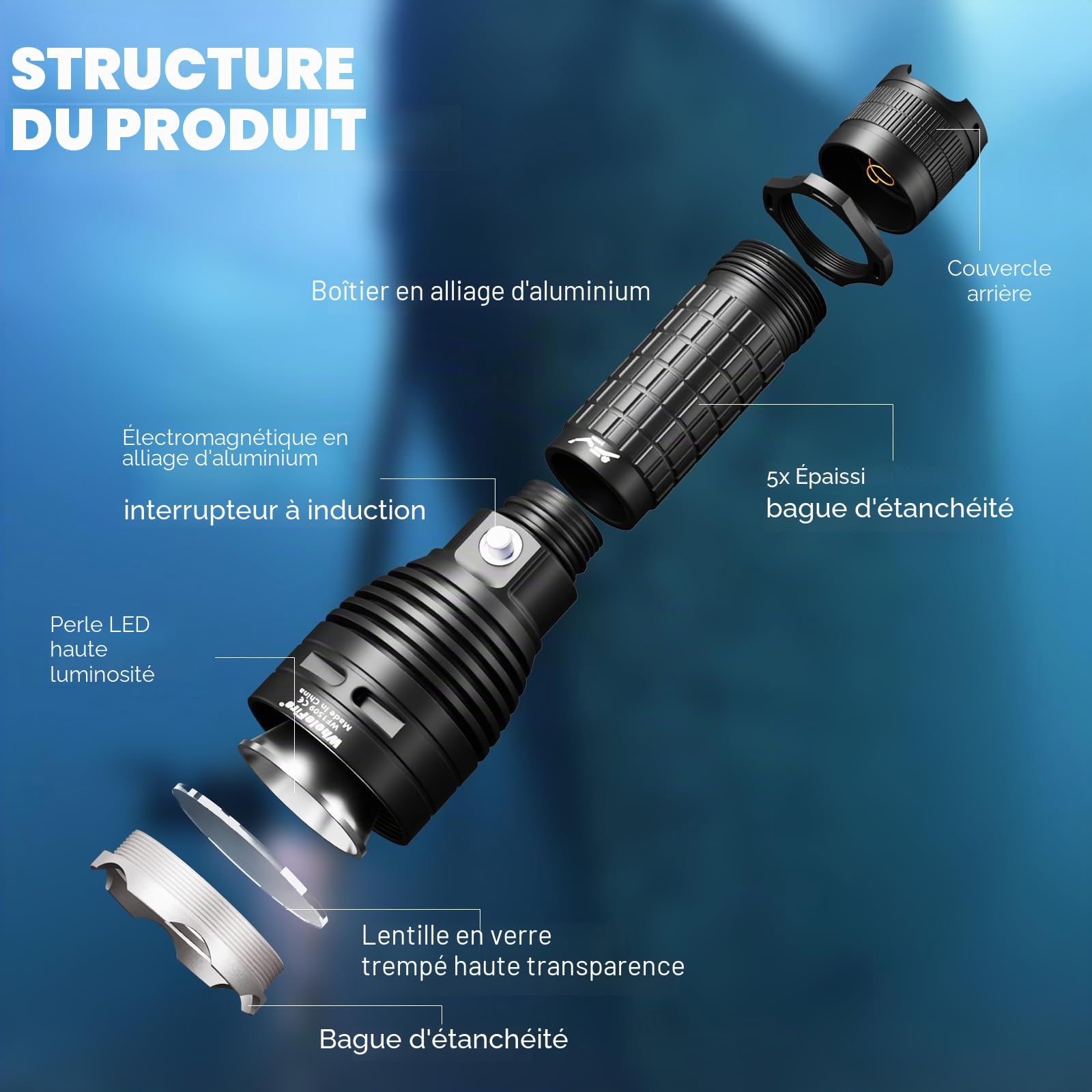 Underwater Diving 2000 Lumens Scuba Diving Torch, LED Diving Flashlight with 3 Modes, LED Scuba Dive Light Night IPX8 WaterProof Dive Light Professional Snorkeling