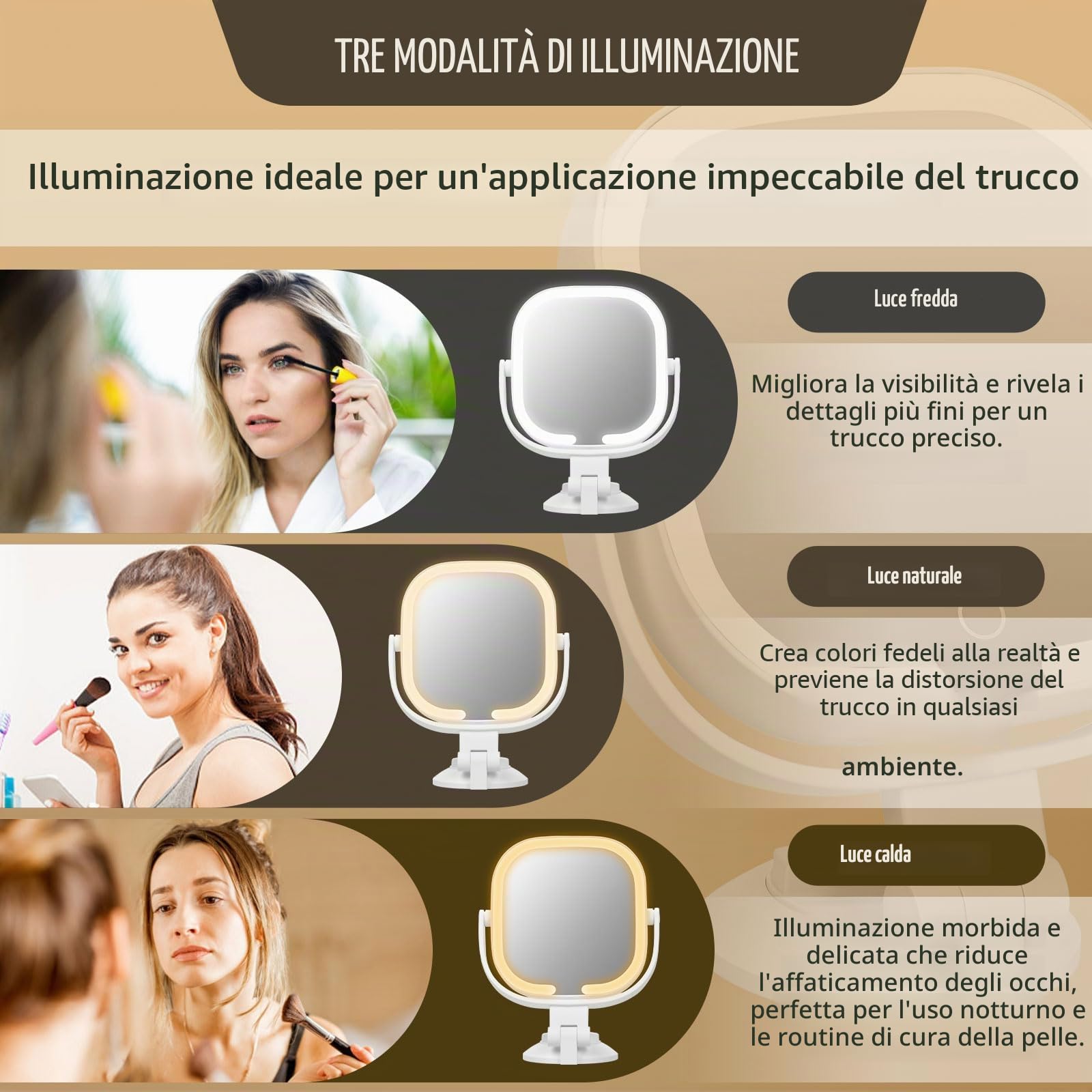 Specchio ingranditore con ventosa Specchio da trucco luminoso Specchio cosmetico double face 30X/1X,specchio da bagno con 3 modalità di illuminazione luminosità Regolabile,per Bagno e Viaggio
