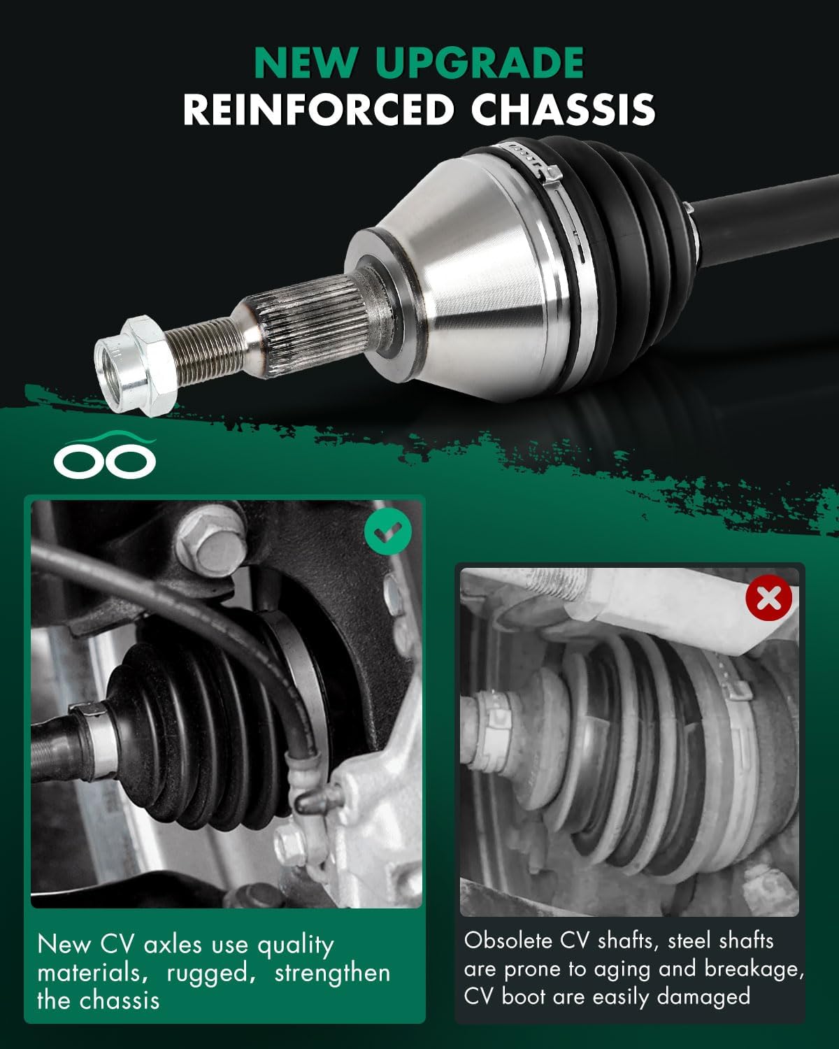 SCITOO CV Axle Shaft Assembly Front Left Right Fit 2014-2018 for Ram 1500 3.0L 2013-2018 for Ram 1500 3.6L 2012-2013 for Ram 1500 3.7L 2012-2013 for Ram 1500 4.7L NCV10040 2PCS