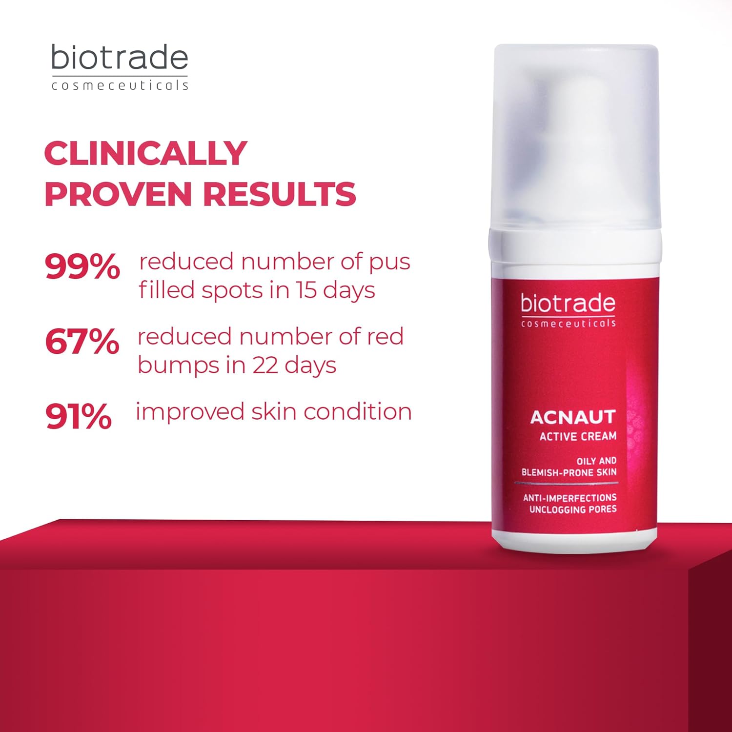 Acne Out Cream 30ml - Anti Acne pimples blackheads whiteheads