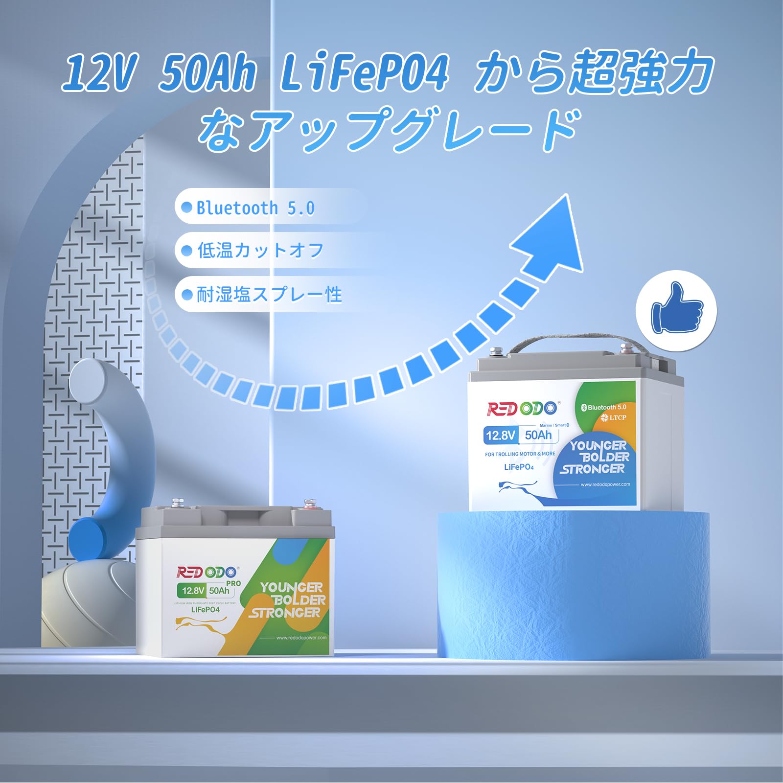 健康・医学 dodo ミドルレンジの超音波厚さ計 ZX3 & ZX5-DL | ダコタ・ジャパン