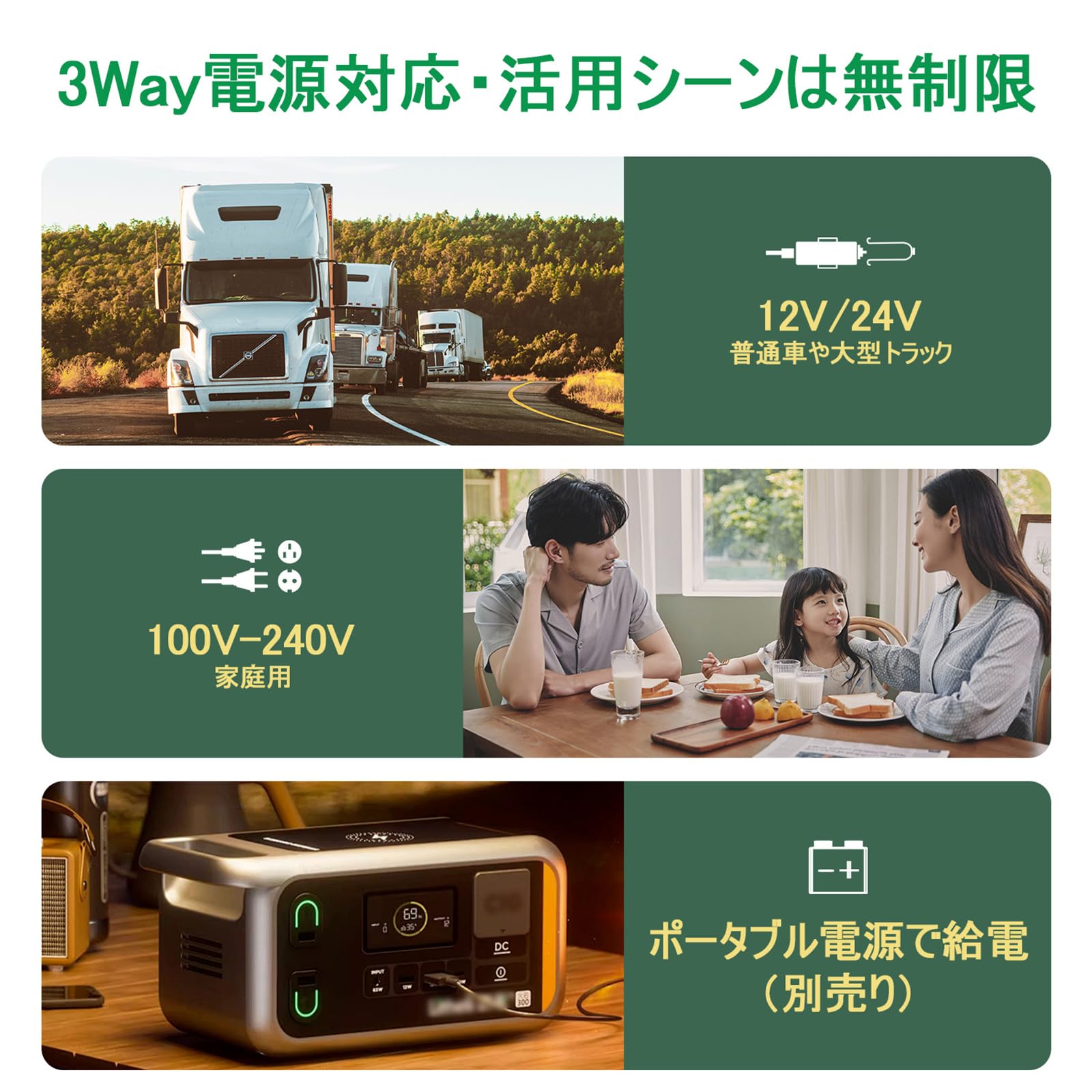Amazon.co.jp: Alpicool 車載冷蔵庫 25L 2室 ポータブル冷蔵庫 2フタ 