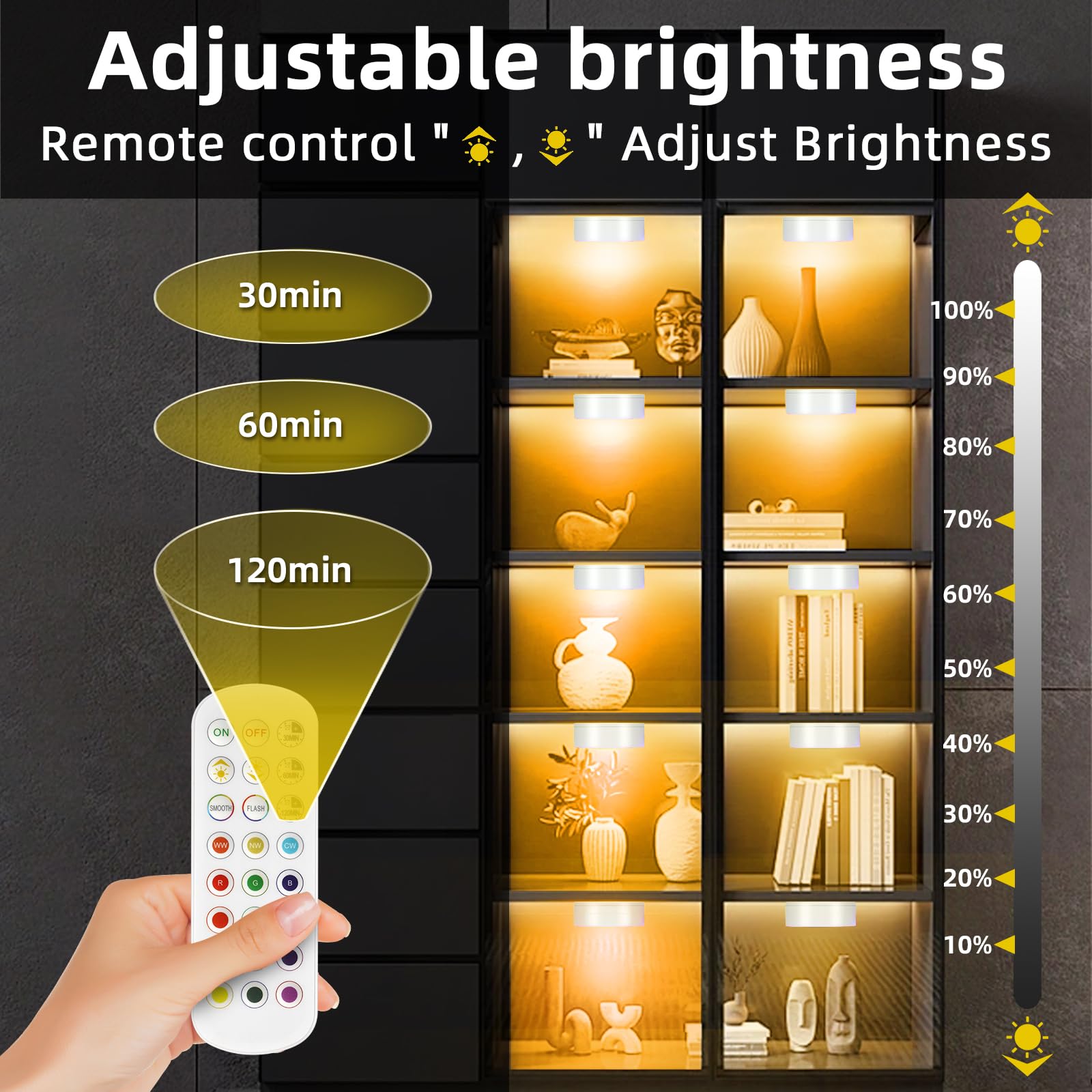 LED Sous Vitrine, Kit de 4 Bandes de LED Sous Meubles Eclairage, 300 mm, Avec Interrupteur, Total de 510lm, Tous les Accessoires Inclus(Blanc Chaud