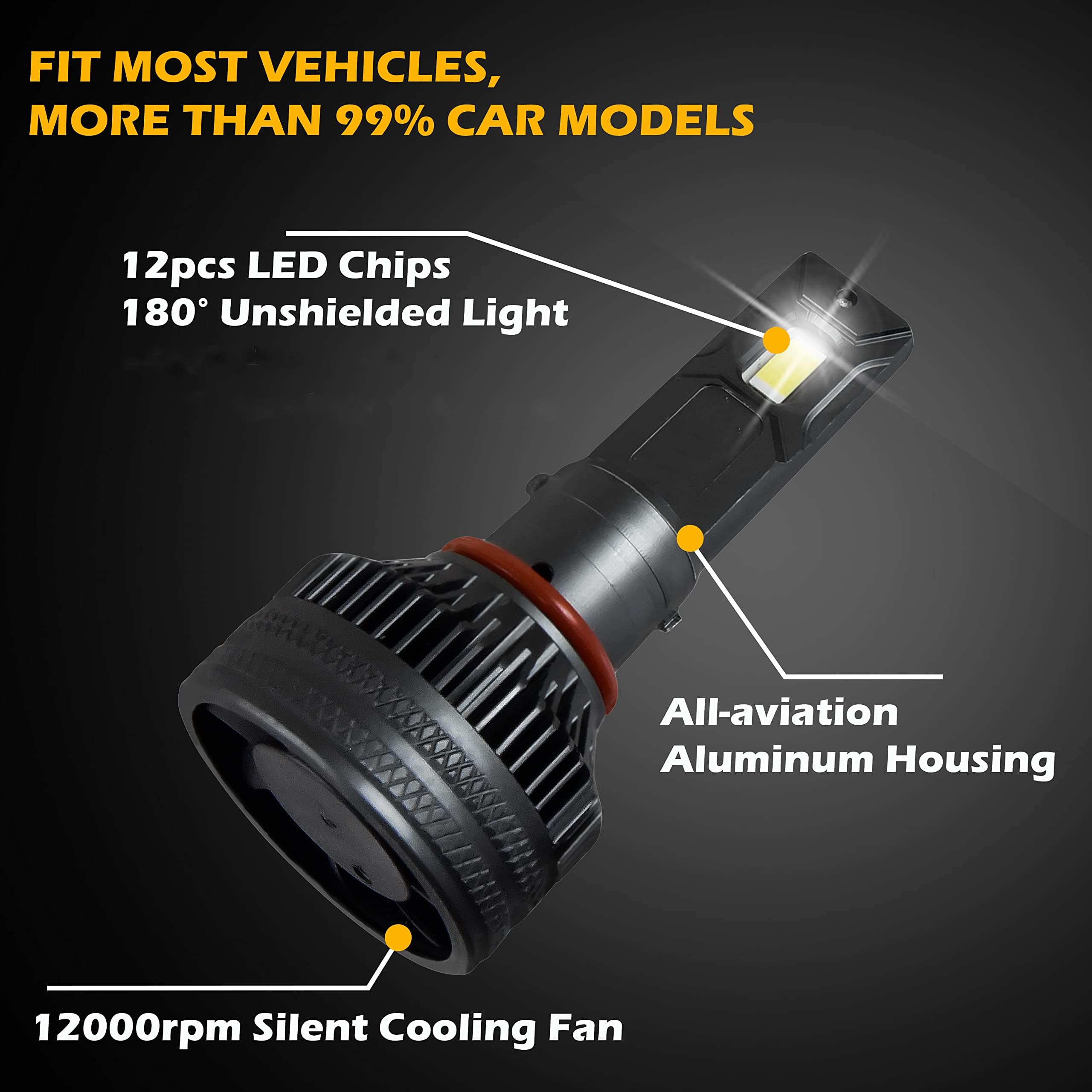 H7 LED Headlight Bulbs, High Beam 104W 12000 Lumens, 6000k Cool White, Automatic Heat Dissipation, Super Bright Headlight Bulb All-in-One Halogen Replacement Conversion Kit, Plug & Play, 2pcs