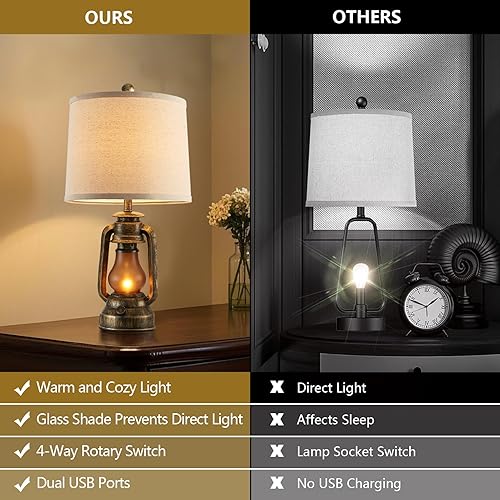Miniatura 2 de RORIANO Juego de 2 lámparas de mesa estilo granja para sala de estar con 2 puertos de carga USB, lámparas rústicas vintage para mesita de noche con