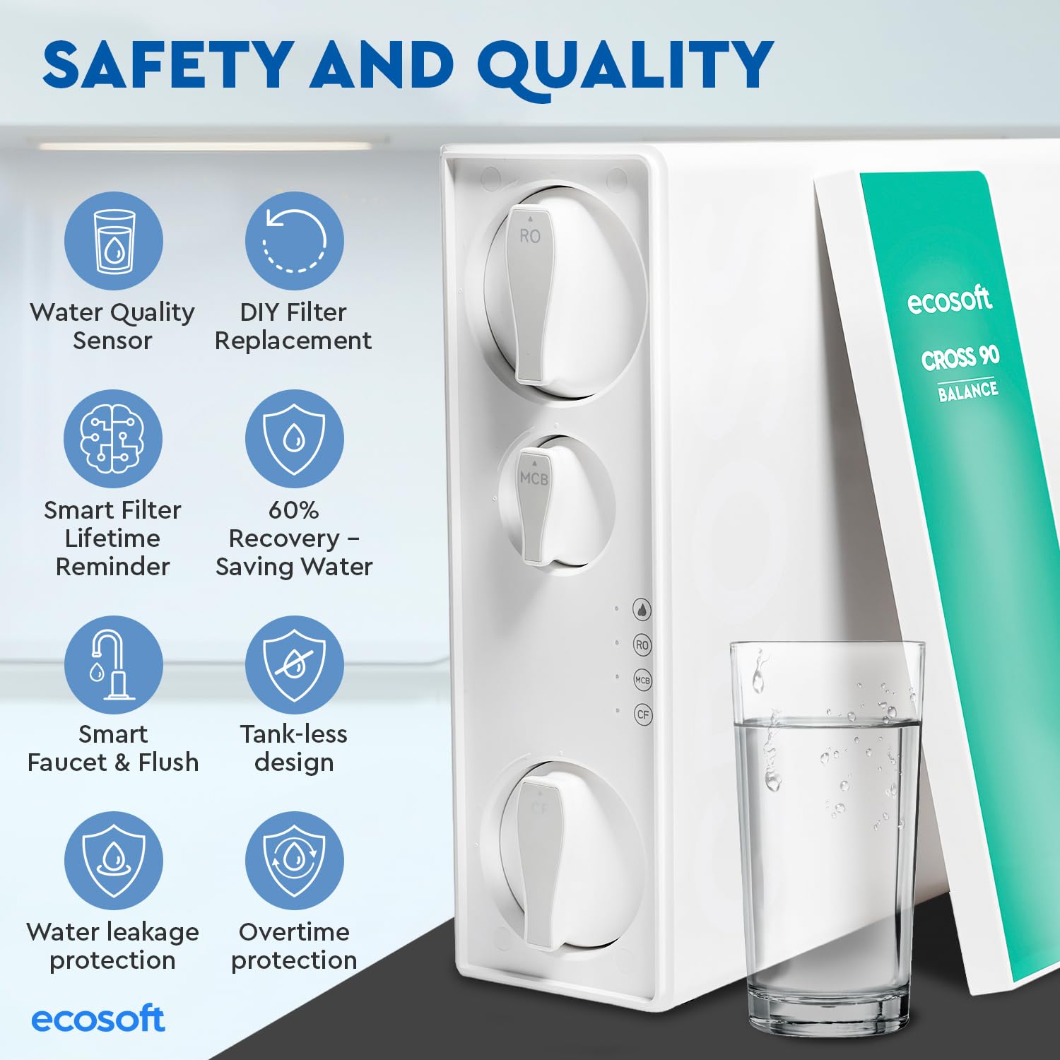 Ecosoft MCB - Filtro al carbone e mineralizzazione per osmosi inversa, compatibile con CROSS 90 Balance | Migliora il gusto | Aggiunge minerali | Facile installazione | Sostituzione ogni 12 mesi