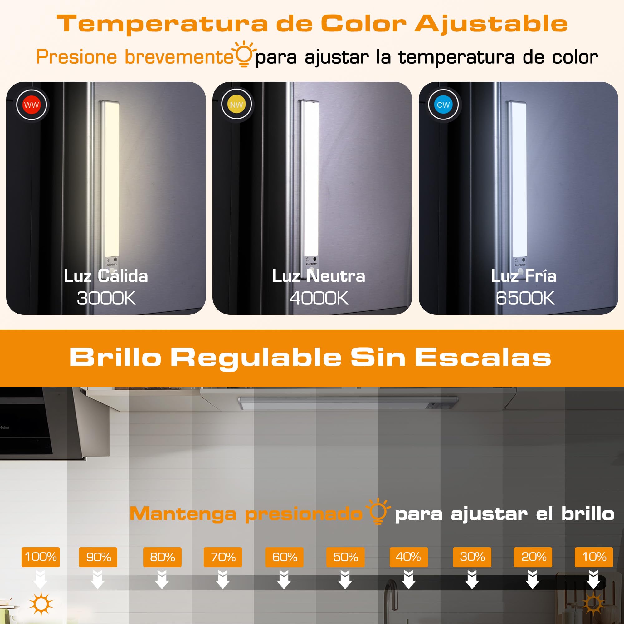 EverBrite 2-Piezas Luz LED con Sensor Movimiento, Luz Led Recargable con Control Remoto, 78 LED, 3 Modos, Batería de 2200mAh, Luz Ajustable 3000K/4000K/6500K, para Armario, Escalera, Cocina, Pasillo