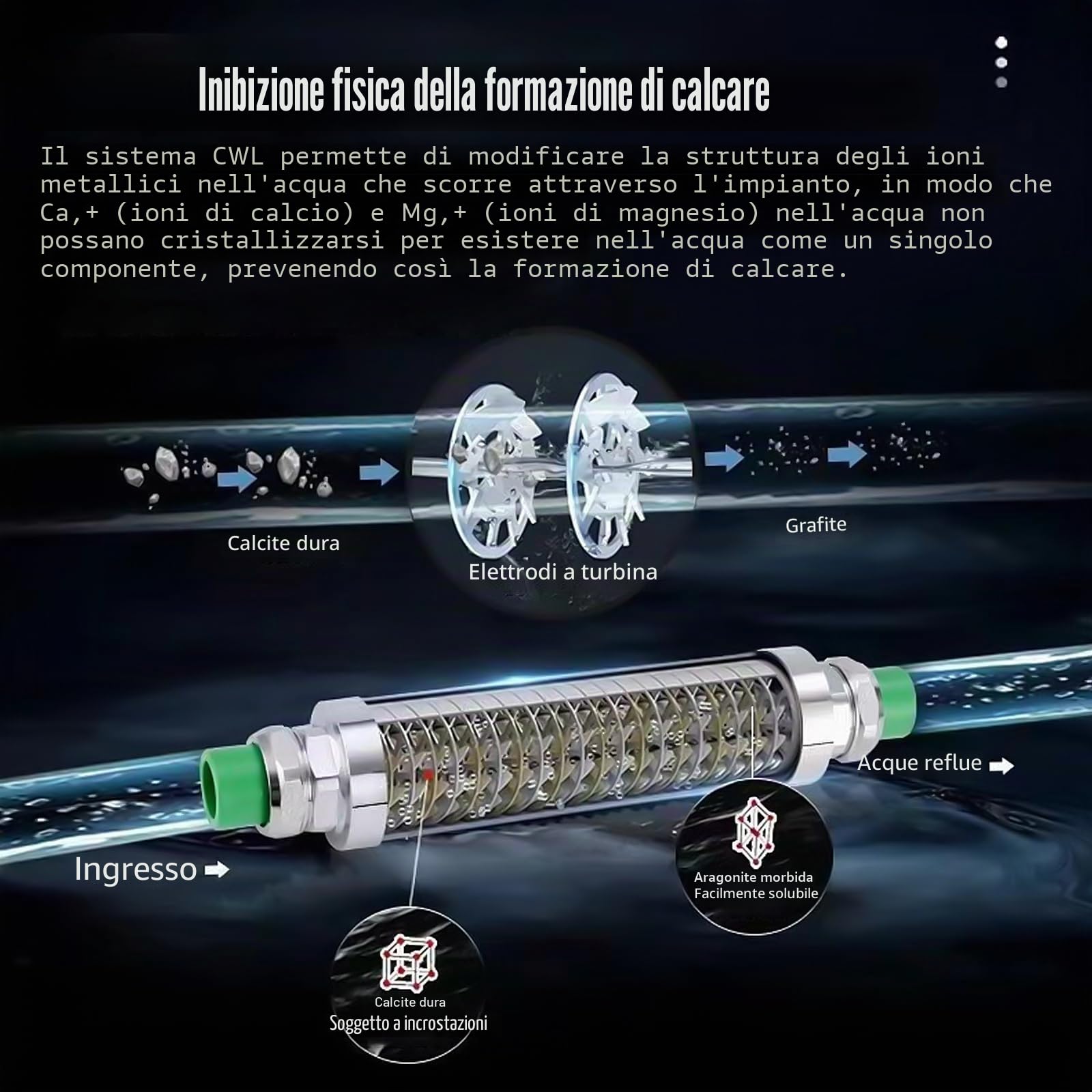 Addolcitore d'acqua, sistema di addolcitore d'acqua in linea per la prevenzione dei depositi di calcare in tutta la casa, decalcificante, filtro dell'acqua, detergente, sistema di riduzione del