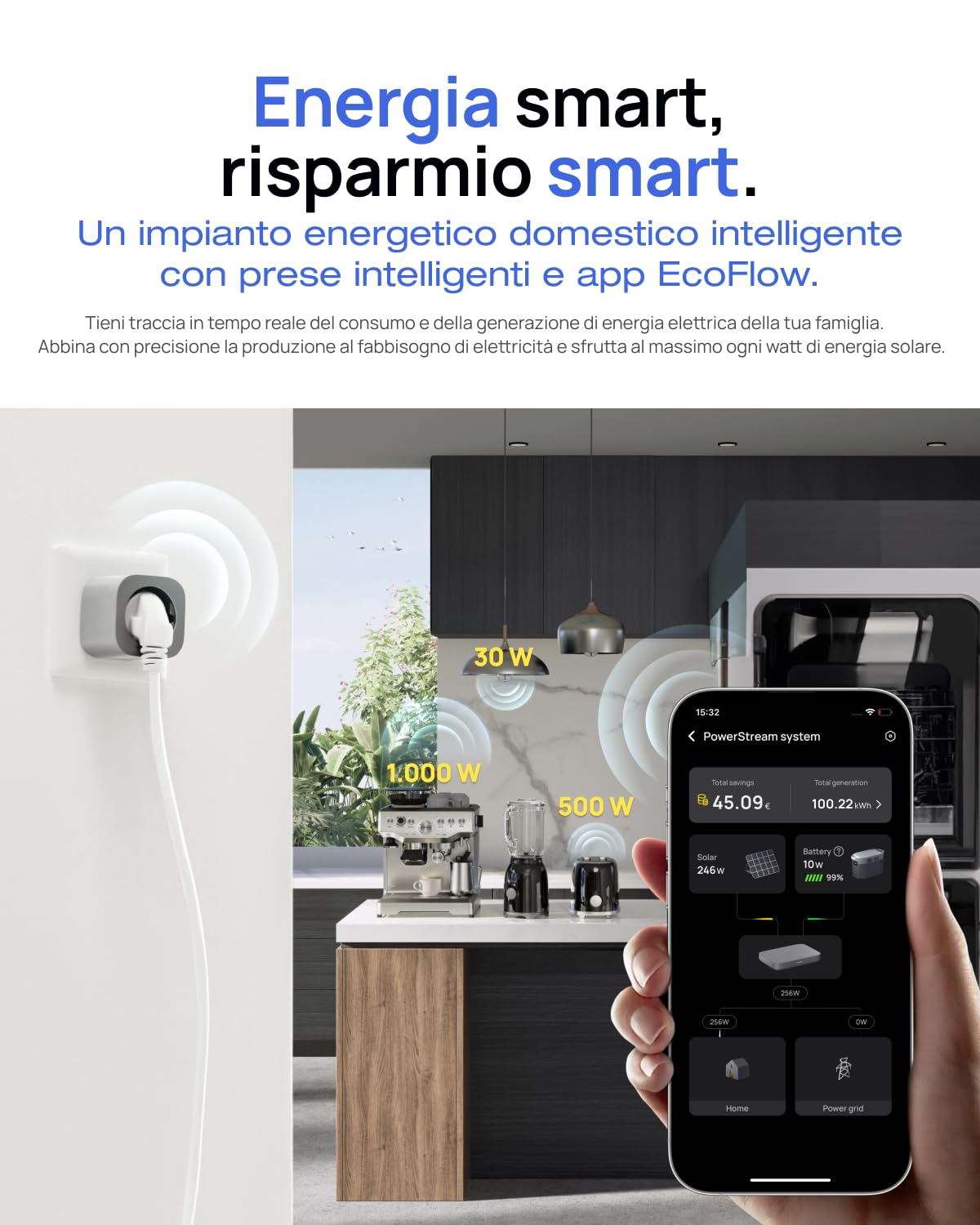 ECOFLOW Impianto fotovoltaico da balcone PowerStream, microinverter grid tie, centrale elettrica DELTA 3 1500 da 1,5 kWh,Wi-Fi,App,controlla consumi energetici