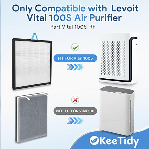 Miniatura 2 de Filtro de repuesto Vital 100s compatible con el reemplazo del purificador de aire LEVOIT Vital 100S, filtro HEPA verdadero H13, filtro de carbón
