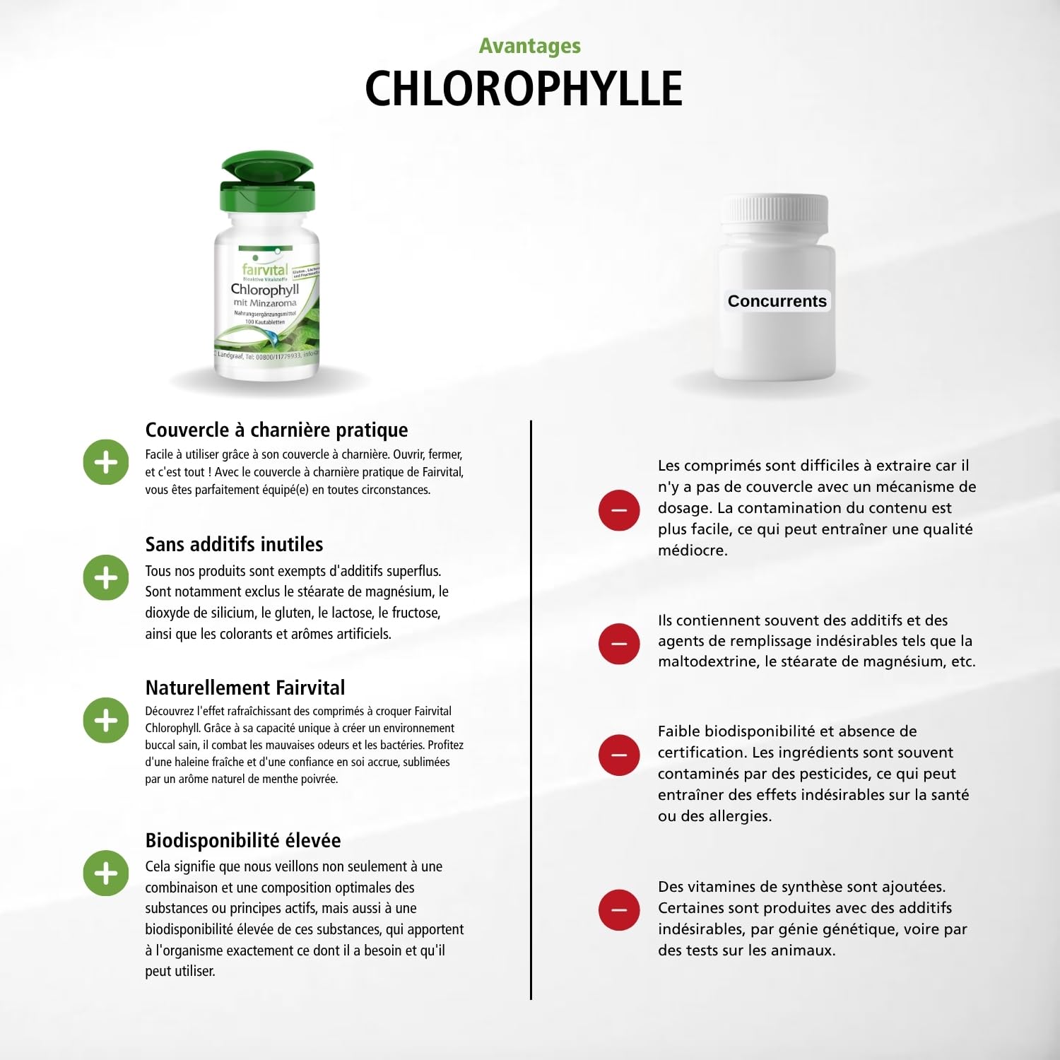 fairvital Comprimés de chlorophylle à l'arôme de menthe, 100 comprimés à croquer, VÉGÉTALIEN