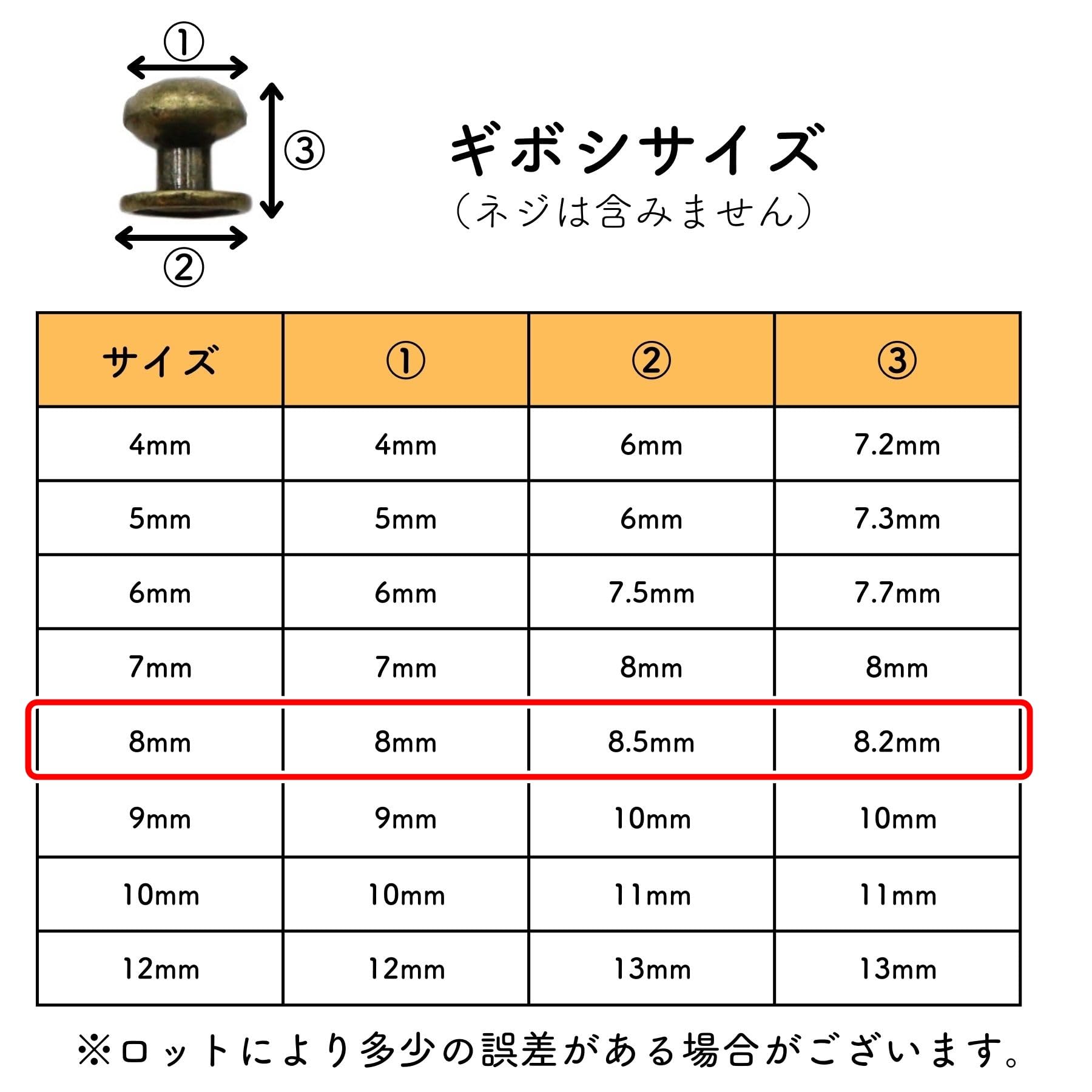 Amazon.co.jp: KUKU工房 ネジ式 ギボシ レザークラフト向け 頭径