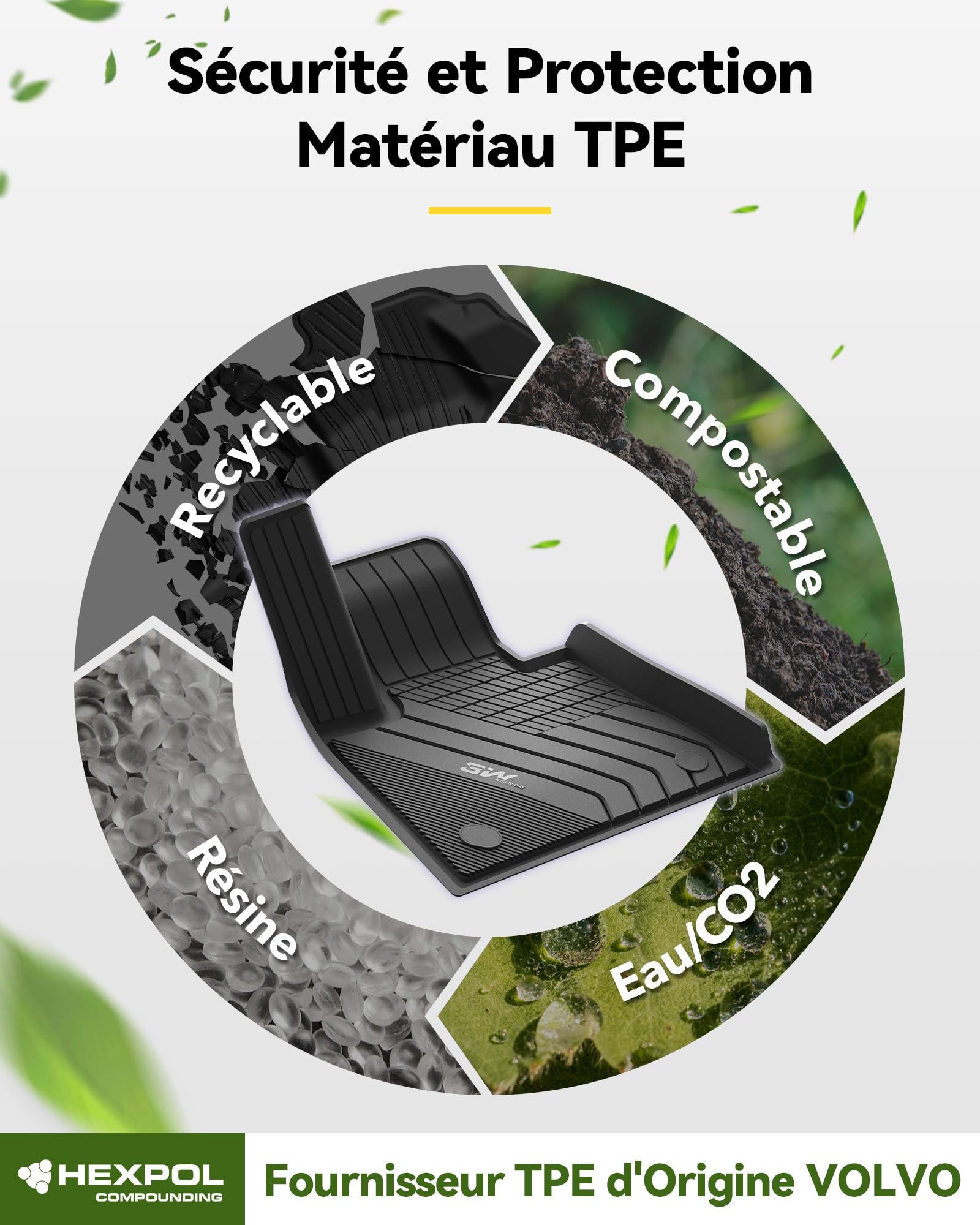 3W Tapis de Sol pour BMW X6 G06 2020-2026 | Sur Mesure, Inodore en TPE, Protection Toutes Saisons, Antidérapant et Imperméable, Qualité Premium