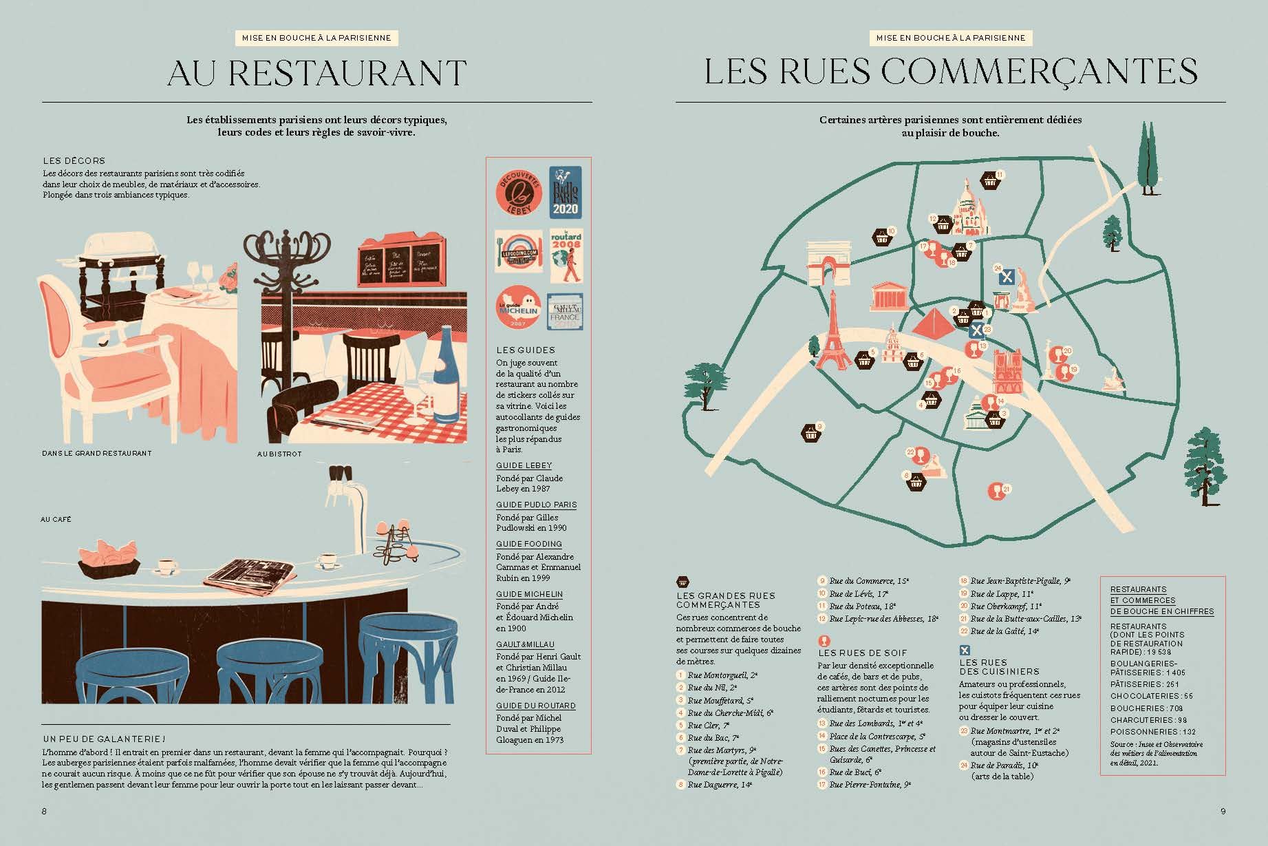 On va déguster Paris: Avec 1 poster