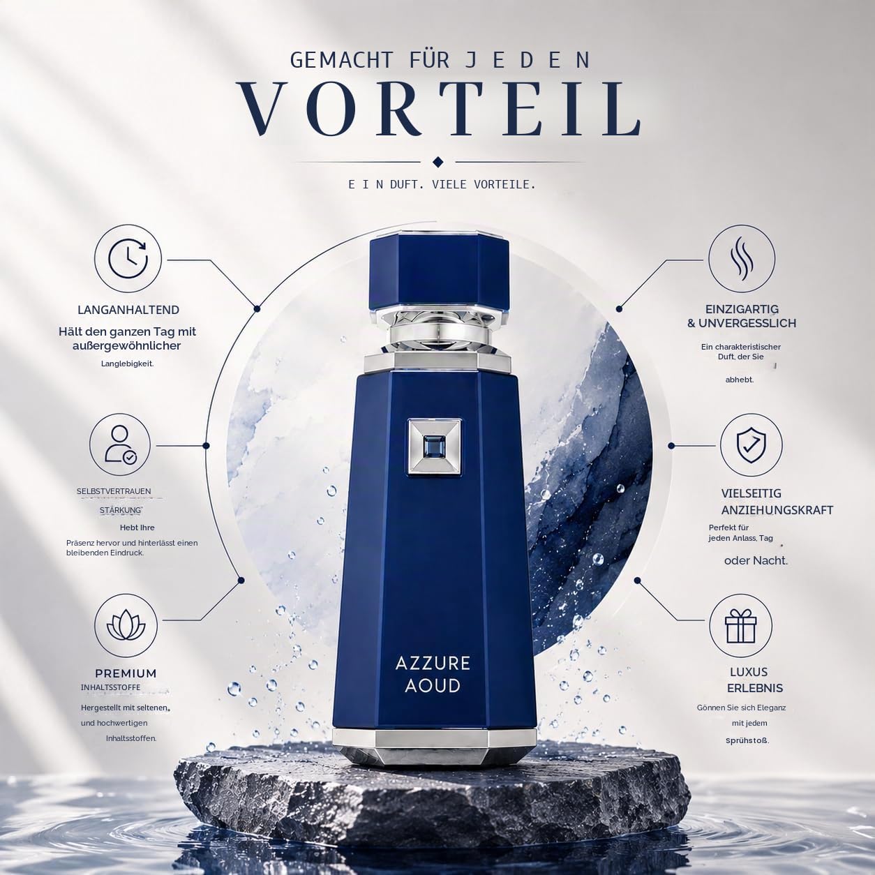 Fragrance World - Die Welt der Düfte