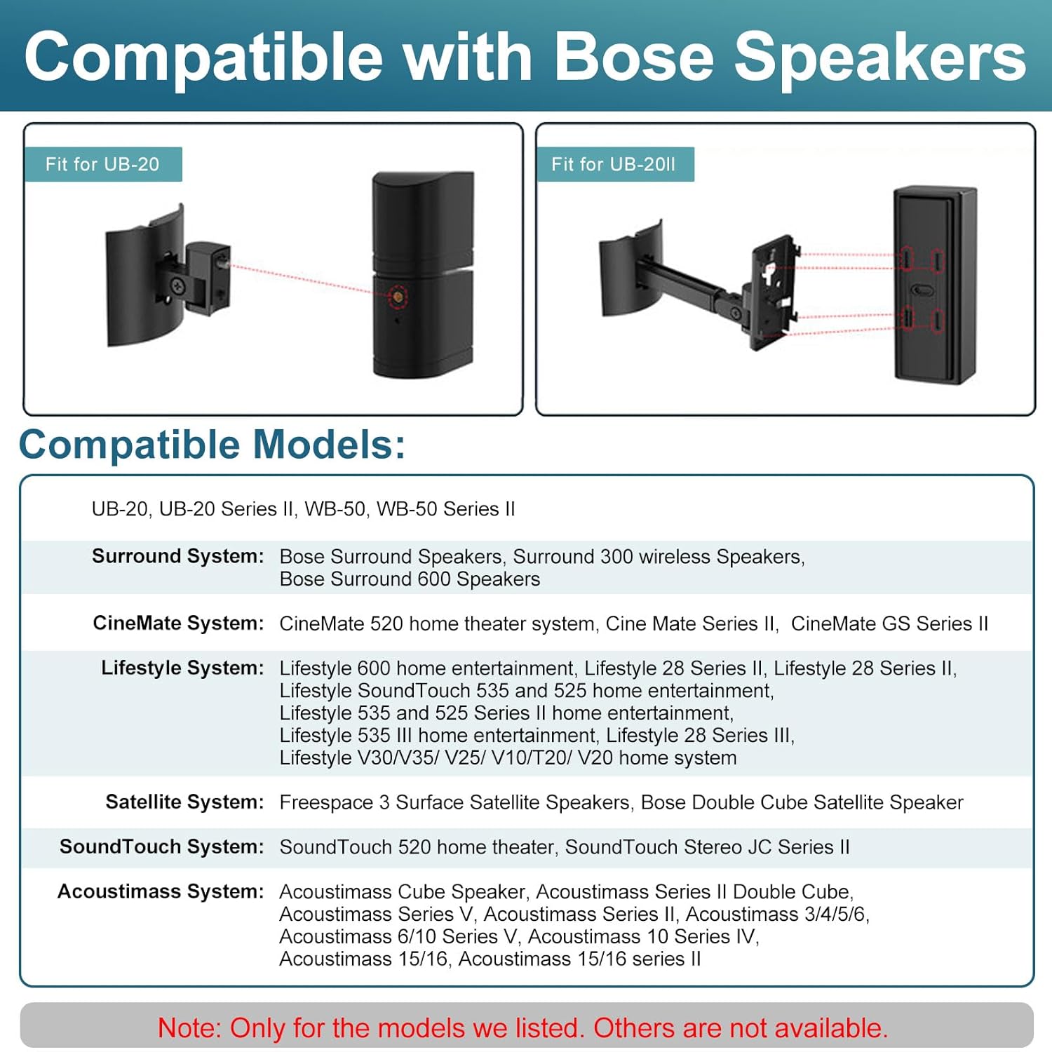 Yimaut 2 Pack Ceiling/Wall Mount Bracket for Bose Cube Speaker, for UB-20, UB20 Series II, WB-50 II, Lifestyle 600, V35, V25, V10, T20, V20, V30, CineMate 520, CM520, Acoustimass Series Black