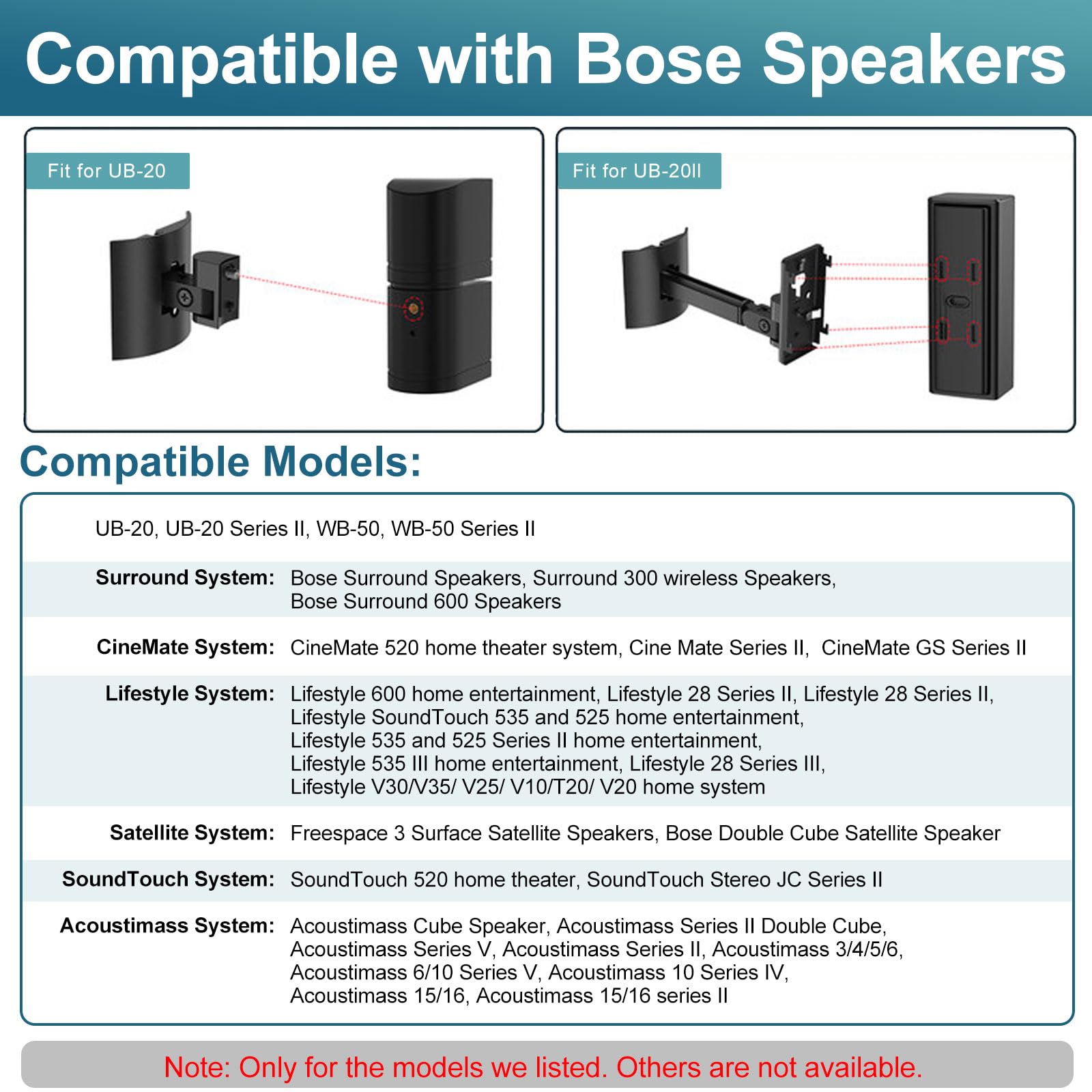 Yimaut 2 Stück Decken-/Wandhalterung für Bose Cube Lautsprecher, für UB-20, UB20 Series II, WB-50 Series II, Lifestyle 600, V35, V25, V10, T20, V20, V30, CineMate 520, CM520, Acoustimass Serie