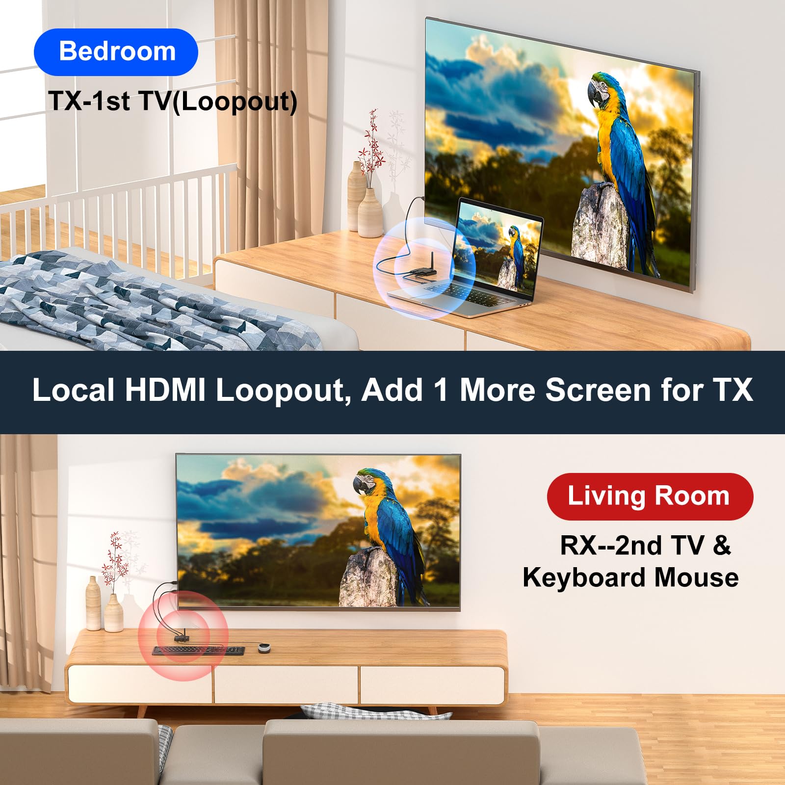 Kit trasmettitore e ricevitore KVM HDMI wireless 200M/650Ft 1080p @ 60Hz HDMI e USB Wireless Video & Audio & Tastiera Mouse Extender PC a TV mittente e ricevitore con Loop-Out locale