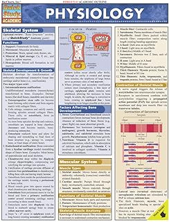 Physiology QuickStudy Laminated Reference Guide (QuickStudy Academic)