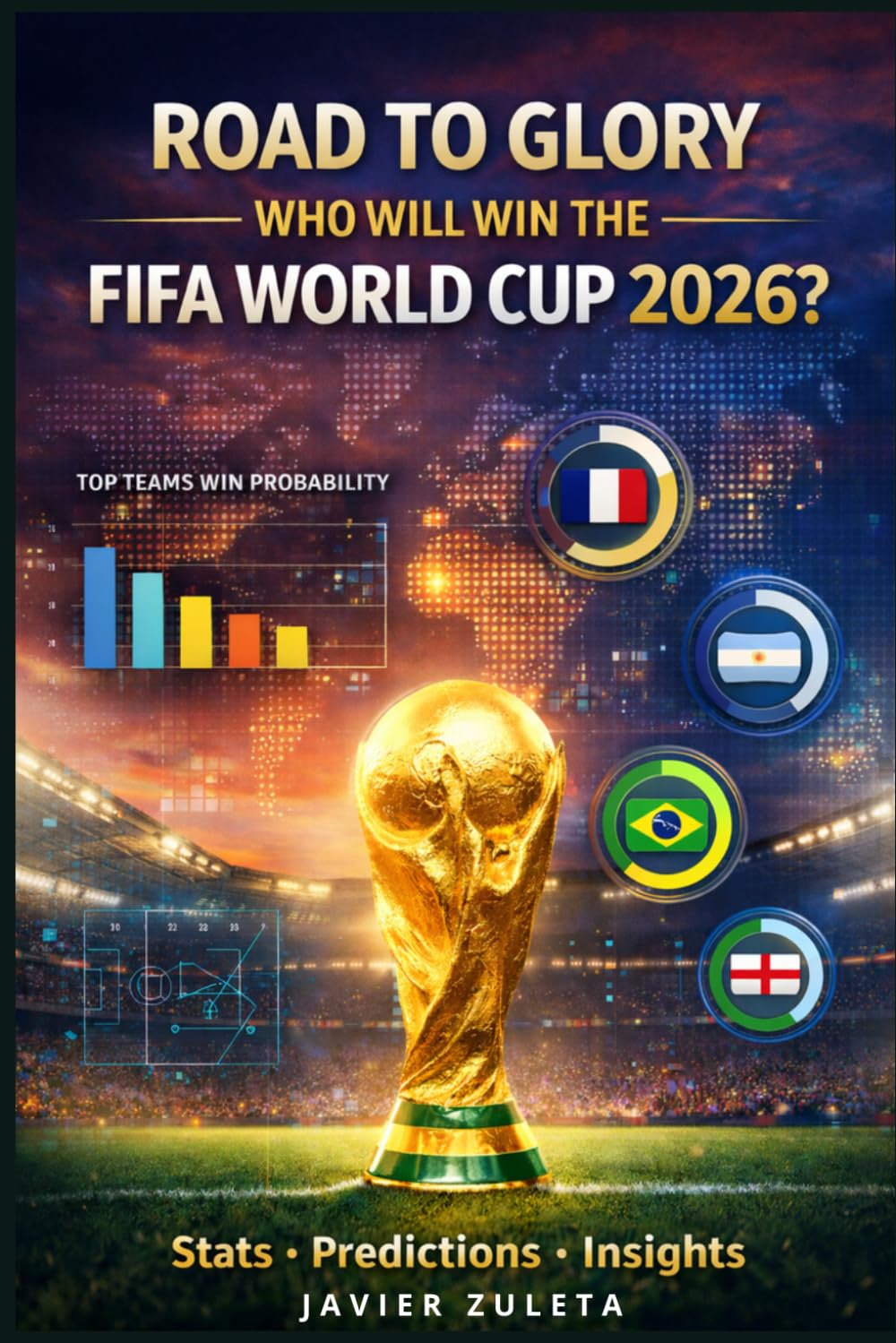 Road to Glory: Who Will Win the FIFA World Cup 2026? (FIFA SOCCER)