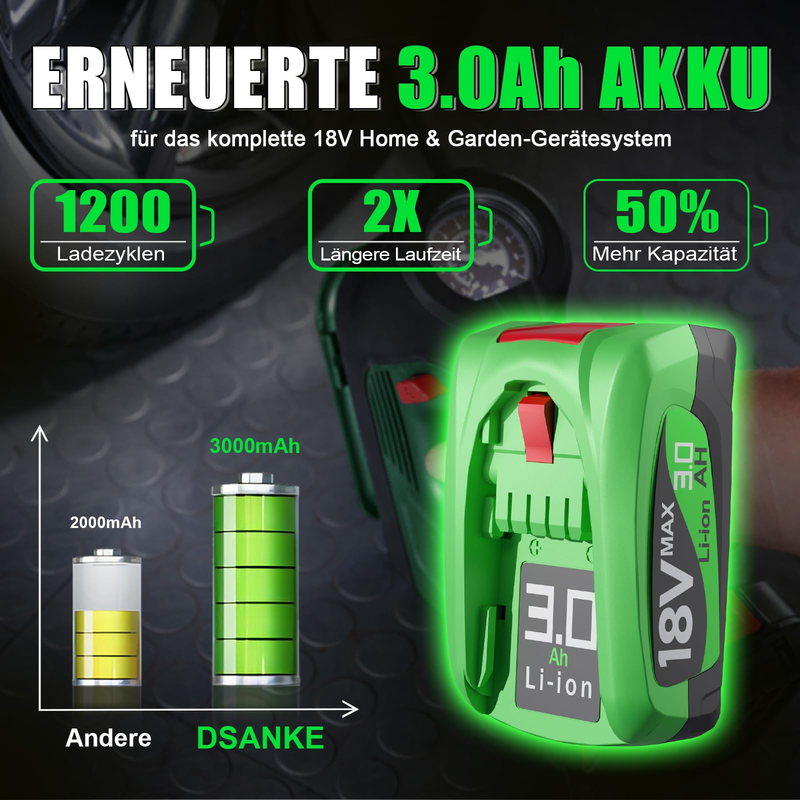 2PACK 3.0Ah Ersatzakku für Bosch 18V Akku Kompatibel mit Bosch 18Volt Werkzeugen Haus und Garden 18V System【Nicht für Mäher Roboter】