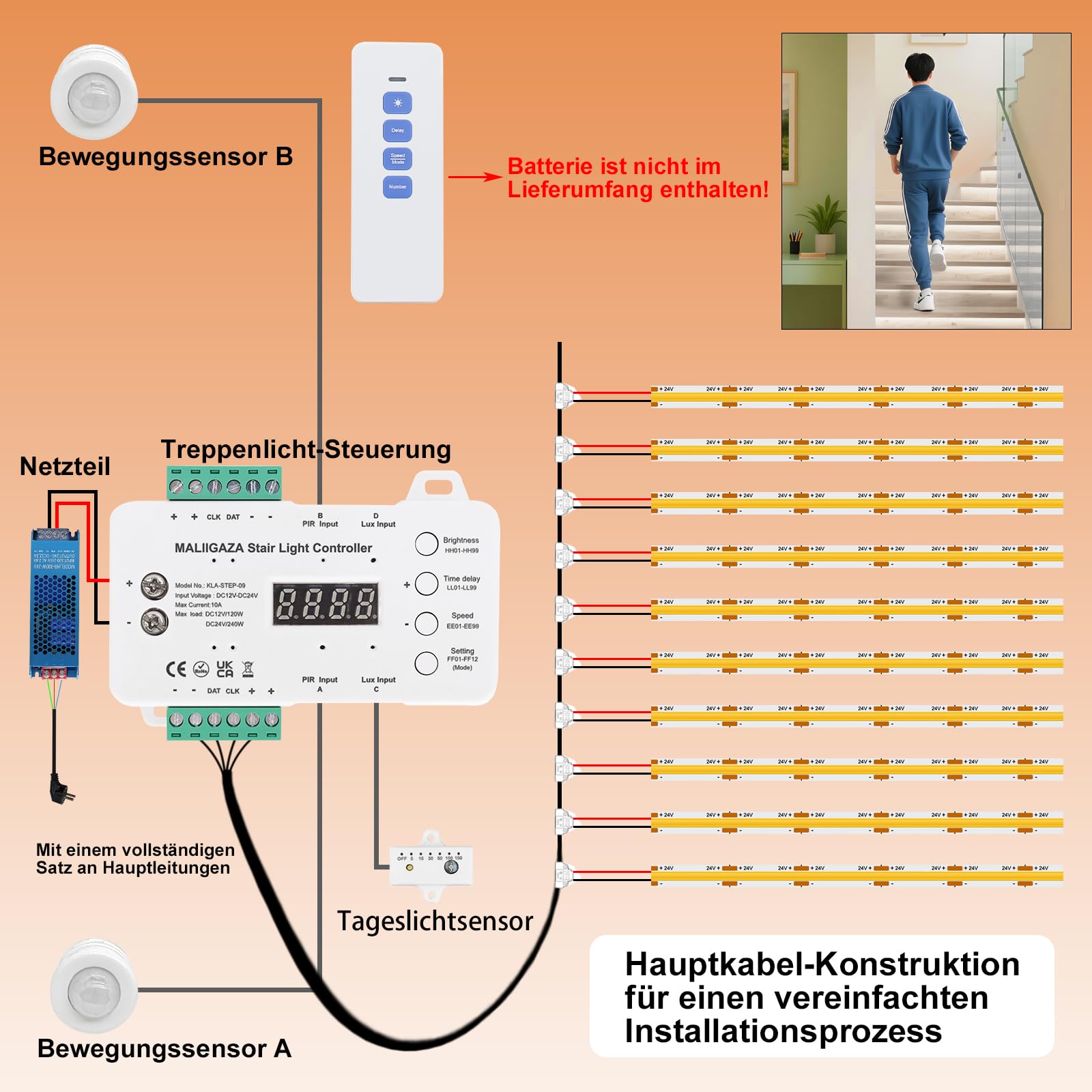 Illuminazione intelligente per scale, 20 livelli, luce bianca calda, 3000 K, LED COB con sensore di movimento e sensore di luce, sistema di illuminazione intelligente per interni, automatico e a