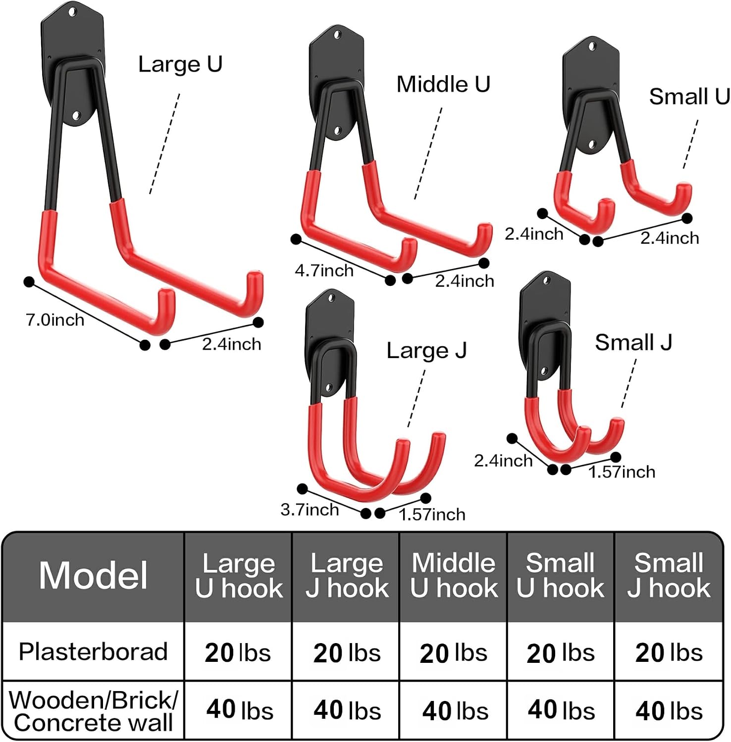 WALMANN 12 PCS Garage Storage Hooks, Wall Mounted Utility Hooks | Heavy-duty, Rubber Coated, for Garden Tools, Ladders, Cords, Folding Chairs, Weed Eaters, Shovels and Rakes