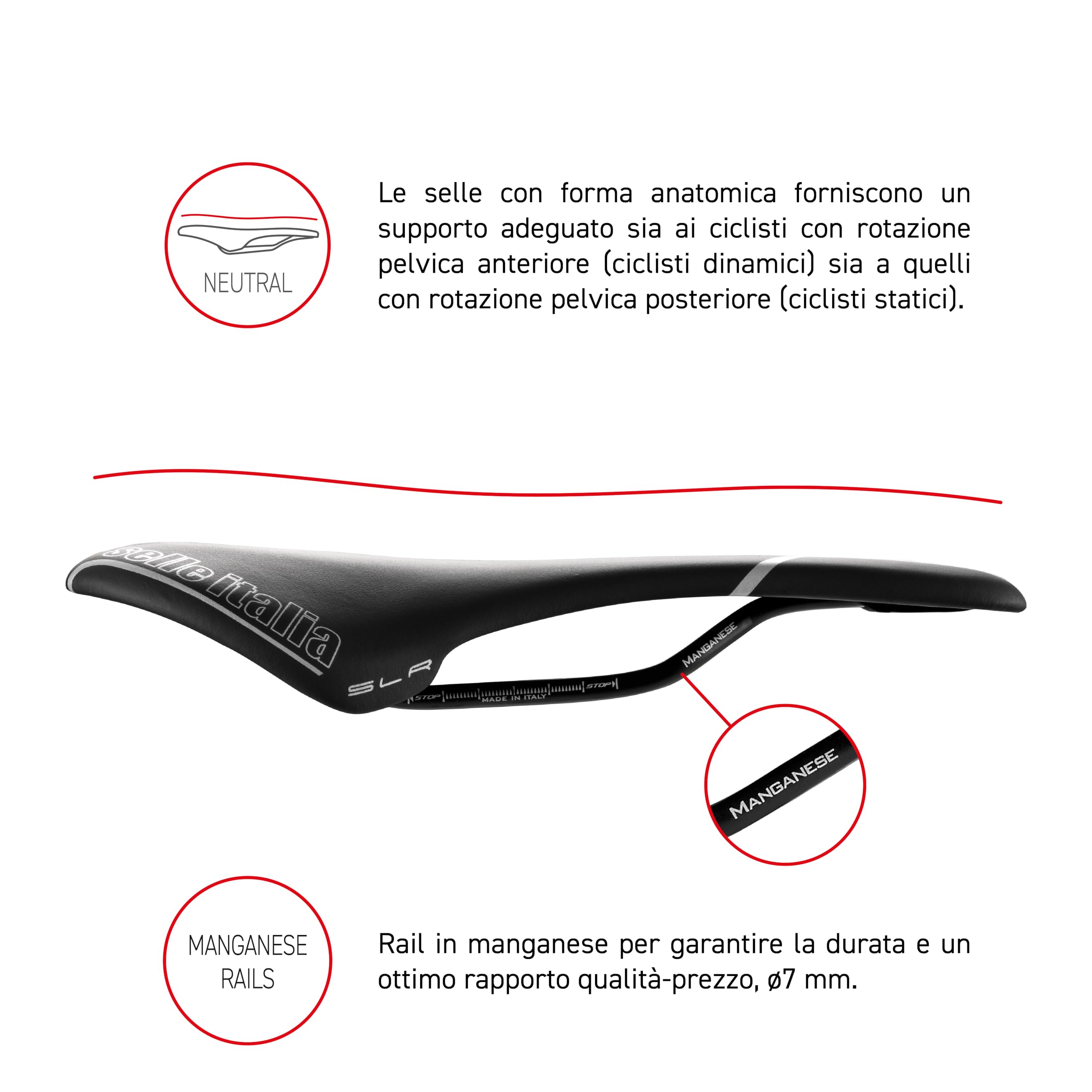 Selle Italia SLR Tm - Sella SLR TM Nera, S1 Unisex Adulto