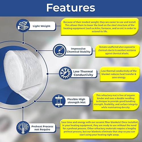 Miniatura 10 de Simond Store Rollo de aislamiento de fibra de cerámica, manta aislante ignífuga para horno de pizza, forjas, horno de fundición, aislamiento de