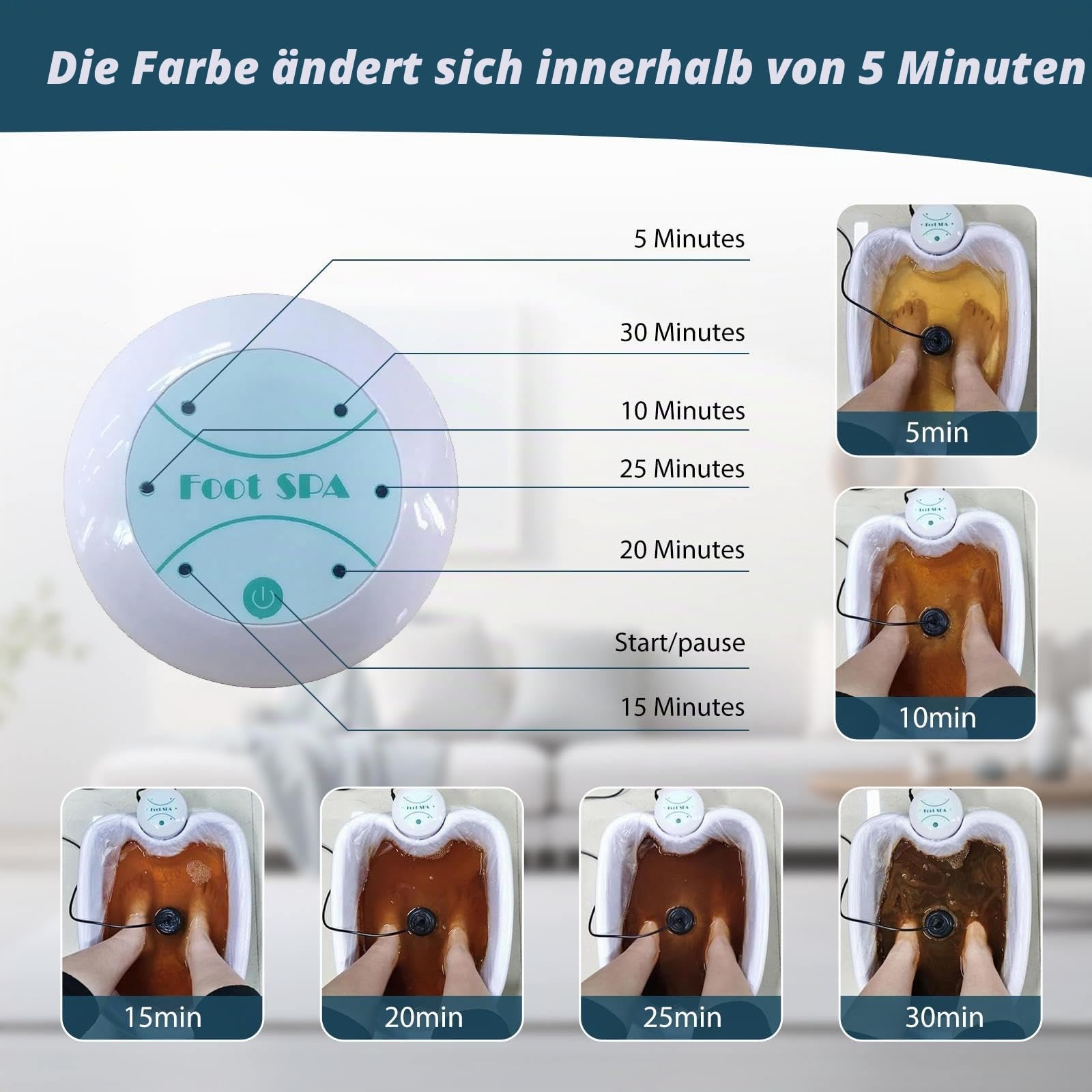 Ionisches Fußbad, Ionen Fussbad Detox, Elektrolyse Fußbad Set, tragbare Spa-Reinigungsmaschine für die Füße, mit Becken, Induktionsgerät, Tragbare Pedicure Foot Bathtub (Bassin*B)