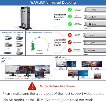 WAVLINK USB C Docking Station with 3 HDMI, 15 in 1 Laptop Dock Triple Monitor 4K+Dual 2K, 100W Charging for M1 M2 M3 Mac and Windows, 5 USB Ports, 2DP, 1Gbps Ethernet Port, Audio/Mic, SD/TF