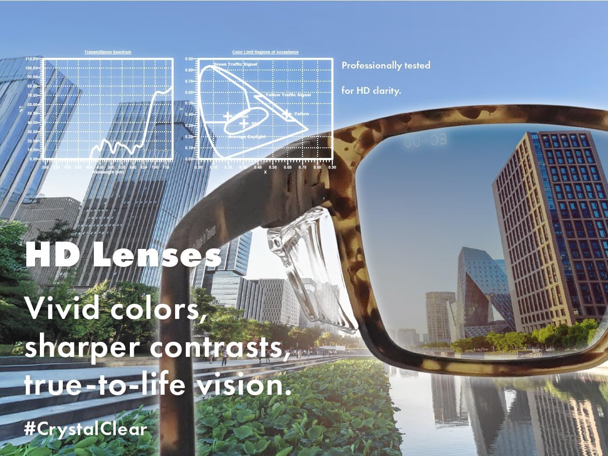 VETRA Z87+ Certified Safety Glasses HD High Contrast UV400 Side Shield Anti-Oil Coating Stylish Eyewear - Image 7