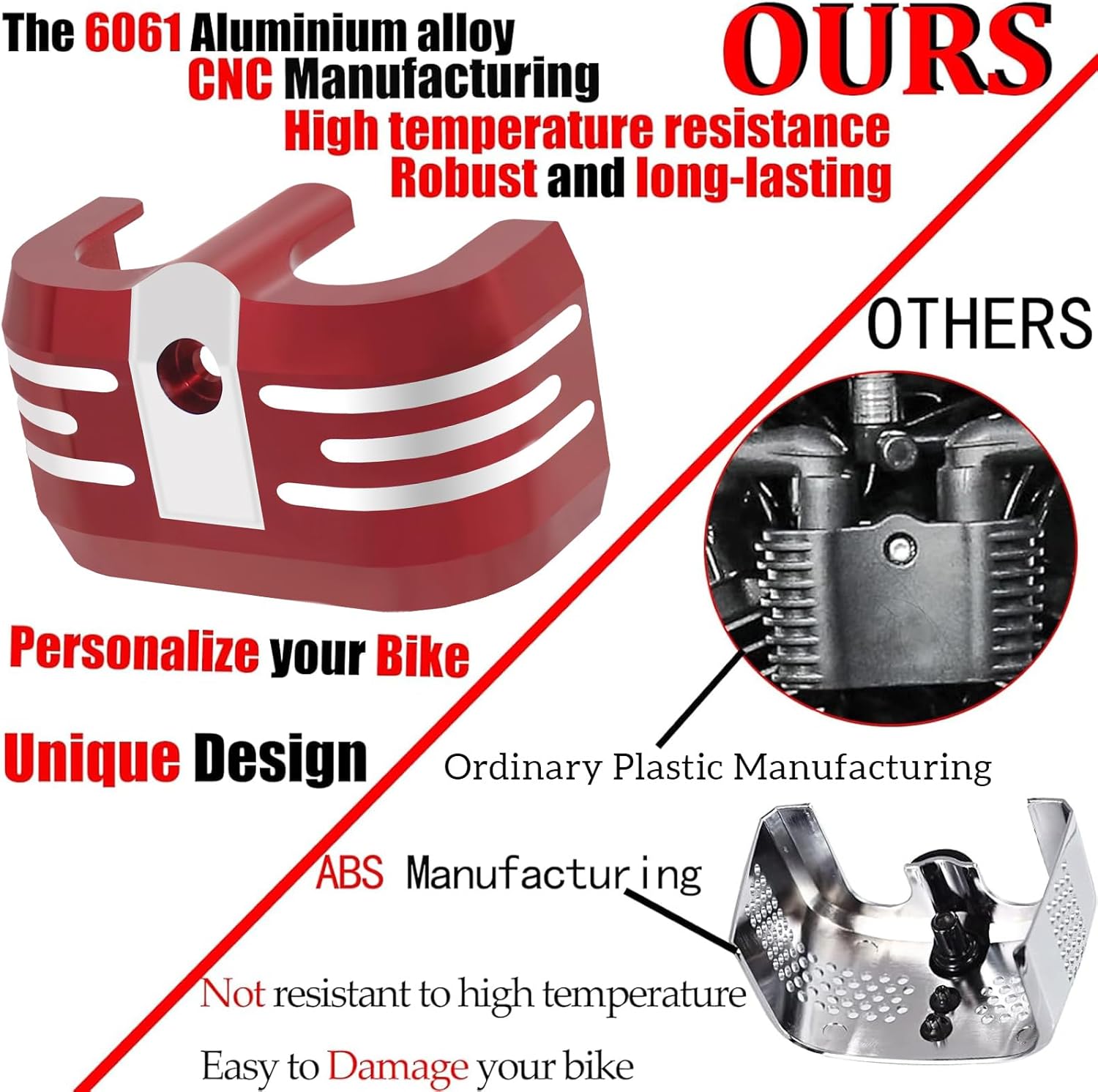Ignition Coil Cover for Harley Touring Street glide, Road glide, Road king, Electra glide, Tri glide/Softail Breakout, Street Bob, Low Rider ST 2018-2025 M8 Engine Models (Red)
