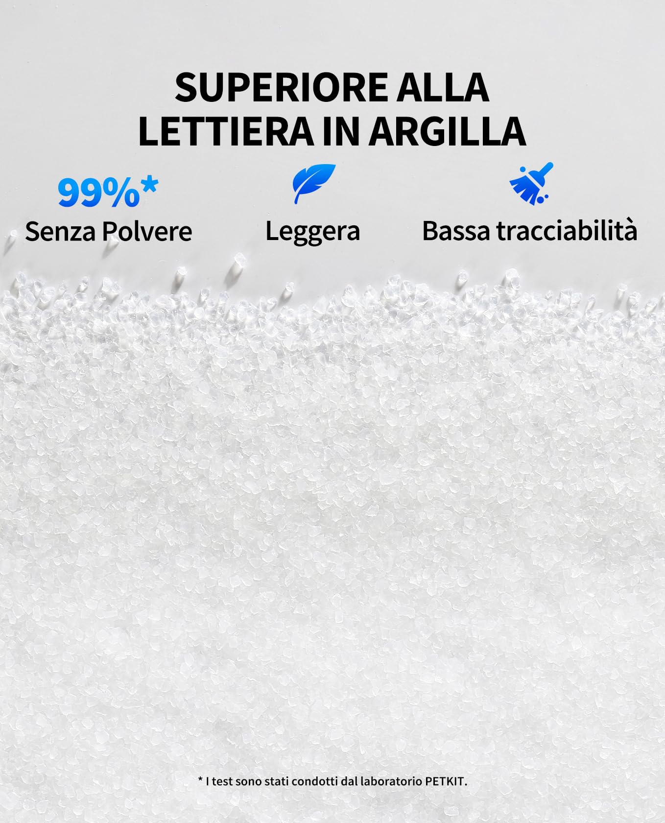 PETKIT Lettiera per Gatti Crystal, Lettiera per Gatti non Agglomerante, Compatibile con PUROBOT CRYSTAL DUO, Eliminazione Multi-odore, Antipolvere, Leggera e Pronta, Ricambio Diretto, 4 Sacchi