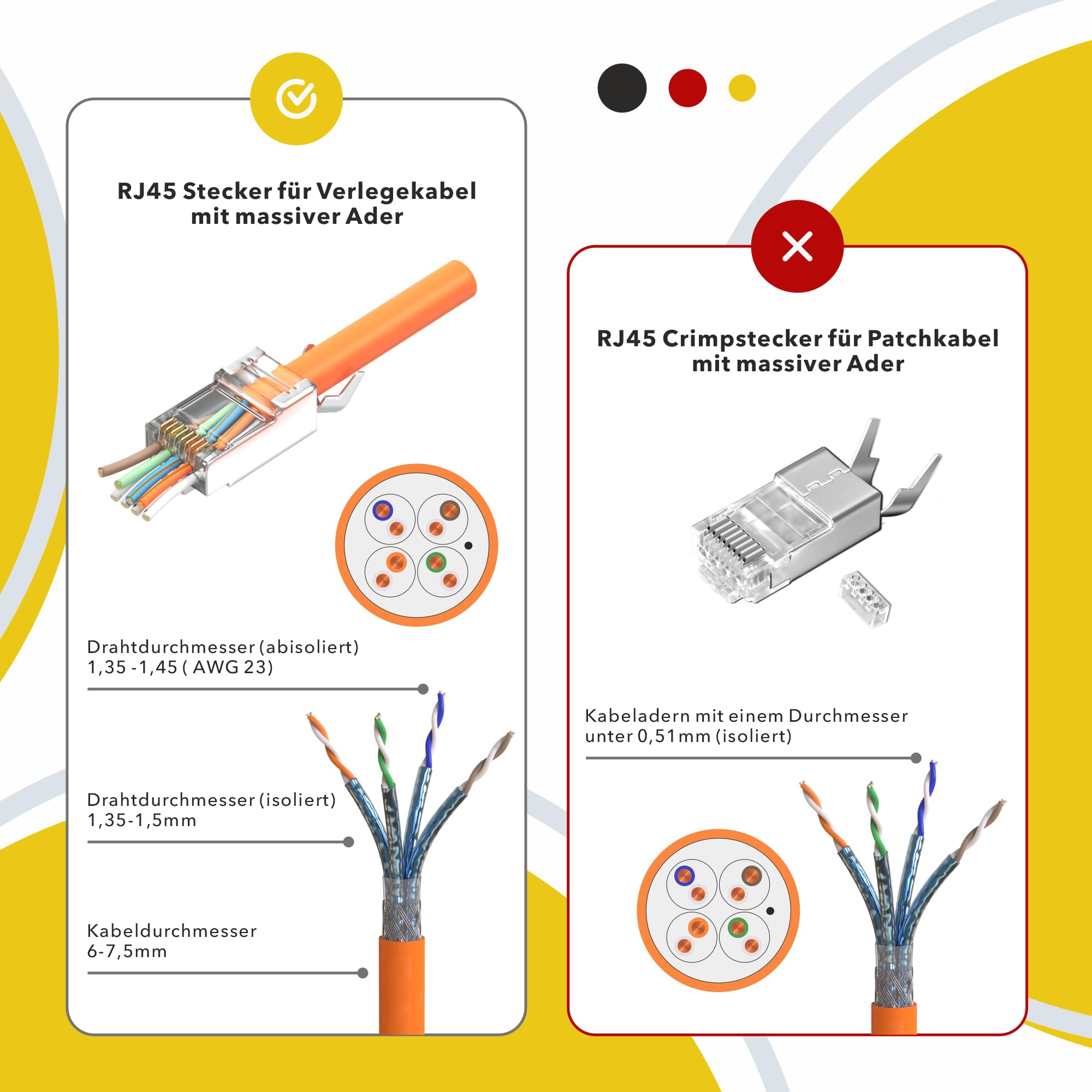 Set di 50 connettori RJ45, Cat7, spina di rete, Pass Through e schermata, con scarico della trazione, beccuccio antipiega arancione e ausilio di inserimento, ideale per cavo di posa CAT 7, Cat6A