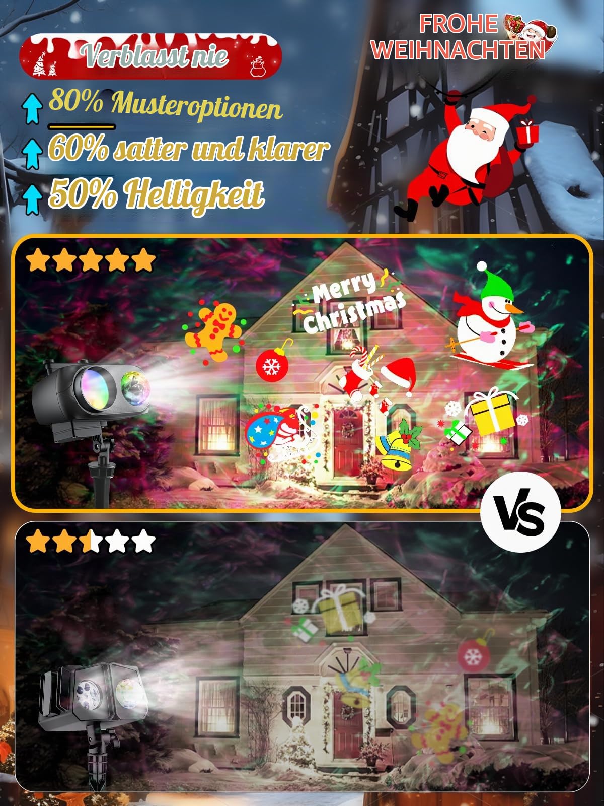 Anysun Projektor Weihnachten Aussen, Schneeflocken Projektor Aussen mit 20 HD-Dias & 160 Cartoon-Motiven, Weihnachtsprojektor Outdoor mit Timer, Lichtprojektor Garten mit Fernbedienung für Dekoration