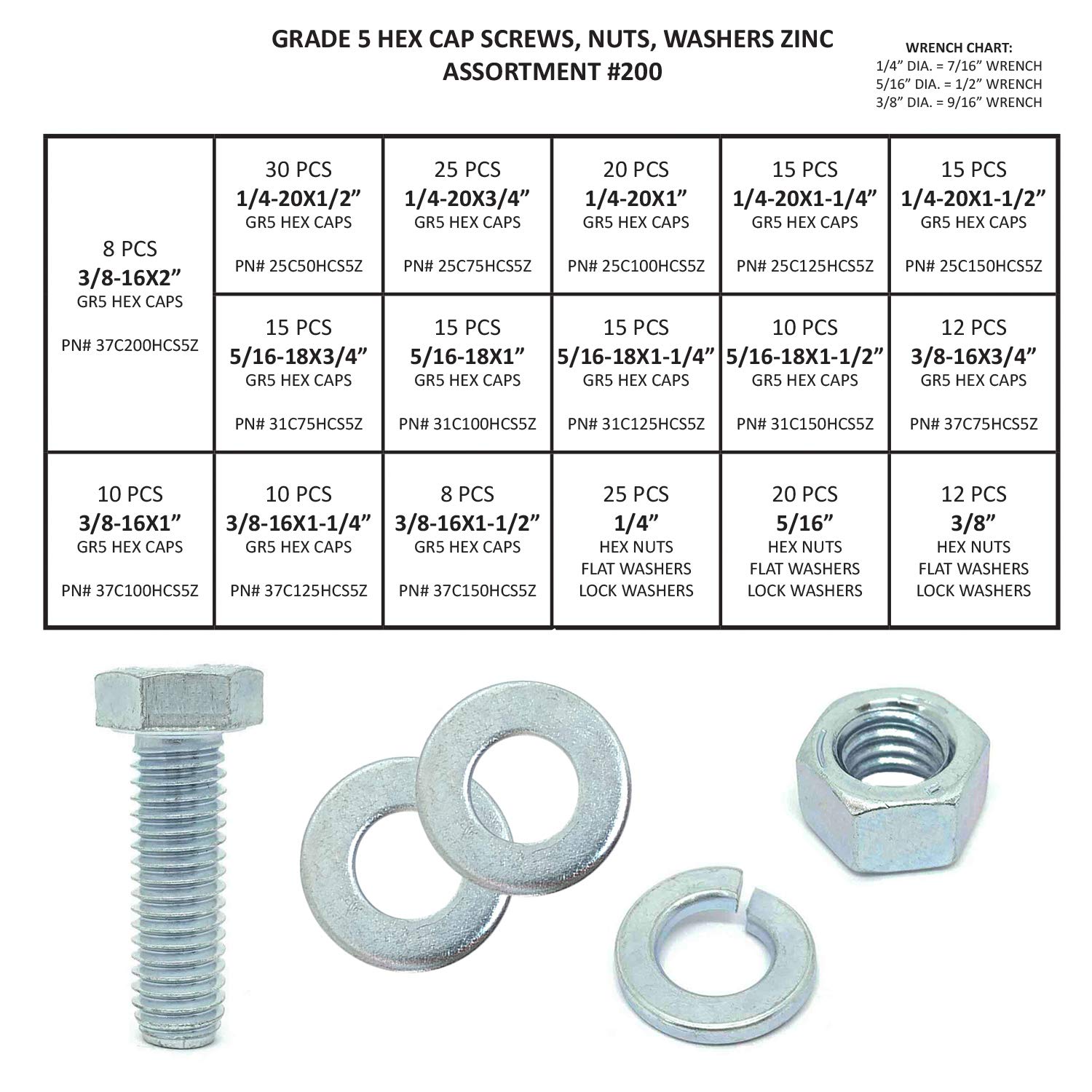 Flаѕh Dеаlѕ - 80% оƒƒ Grade 5 Hex Cap Screws, Hex Nuts, Flat & Split Washers Assortment Kit