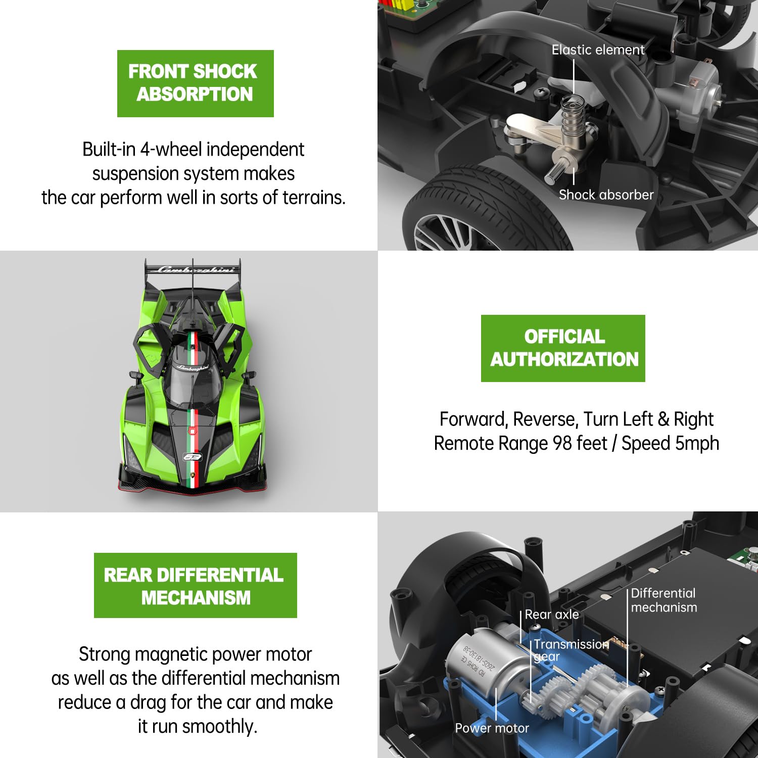 R/C Pilot zdalnego sterowania Lamborghini SC63 LMDH Skala 1/14 Zielony