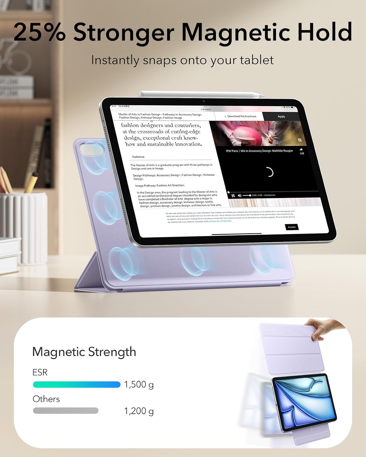 Product Variant View