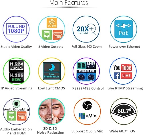 Miniatura 3 de AVKANS Cámara PTZ, cámara HDMI PTZ con zoom 20X y simultánea 3G-SDI HDMI IP transmisión en vivo AI Tracking Cámara PTZ para eventos de adoración de