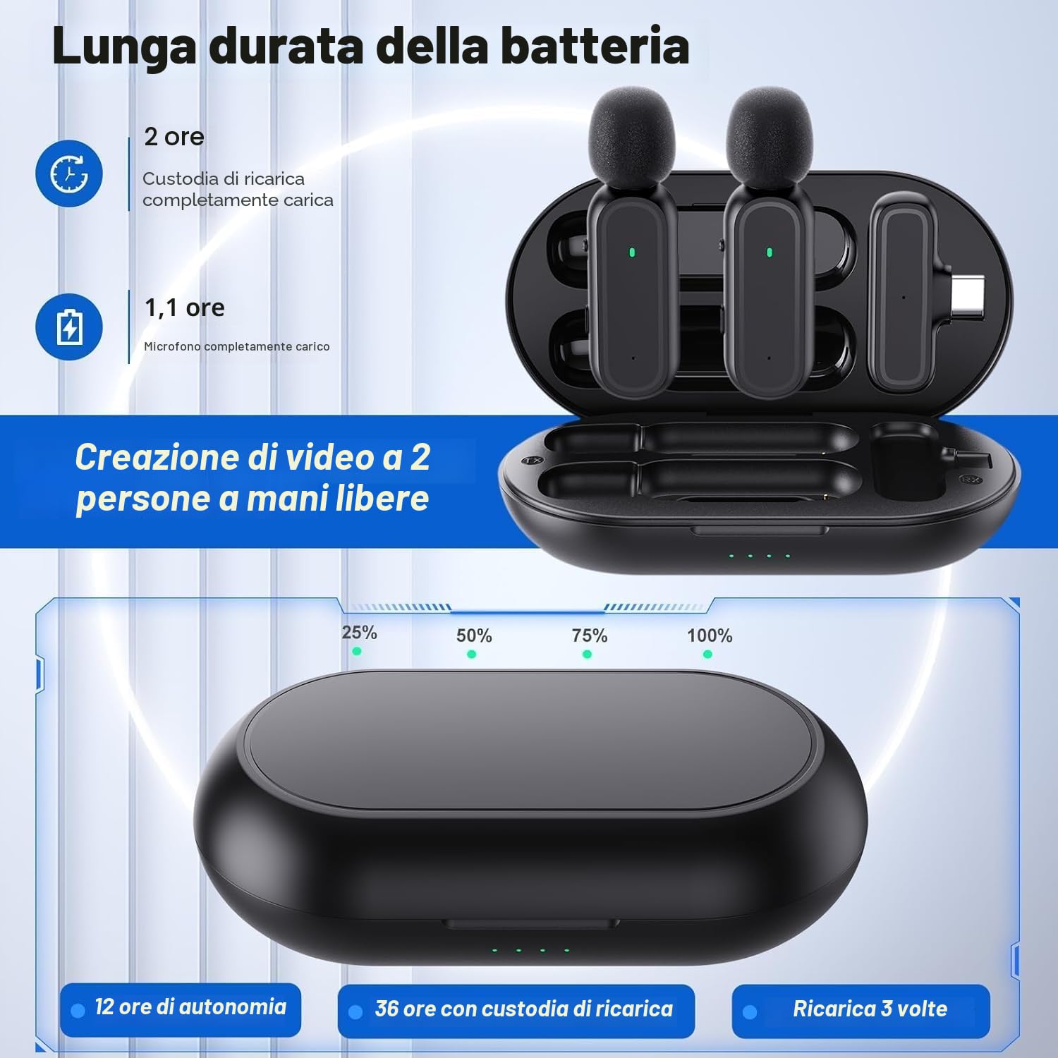 Microfono Wireless per iPhone/Android/iPad - Microfono Lavalier con Custodia di Ricarica 42H, Riduzione Rumore, 65FT Portata - Mini Microfono per Video Social, YouTube, TikTok, Vlog, Live