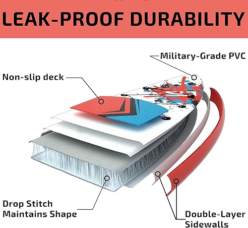 Miniatura 4 de Swonder Tabla de remo inflable para adultos y jóvenes, 17.2 libras ultraligera, súper estable con cubierta antideslizante, accesorios completos de
