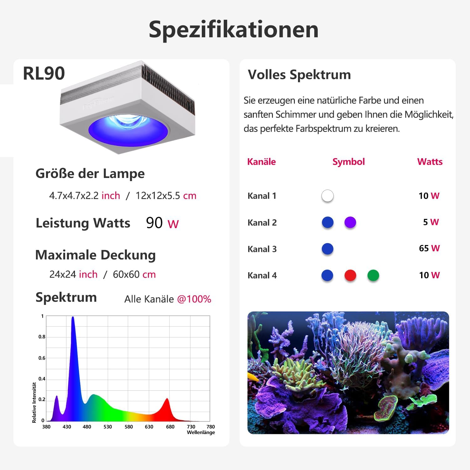 PopBloom RL90 WiFi Meerwasser LED 100W, Salzwasser LED Beleuchtung für Reef Coral Fish Wasserpflanzen Salzwasser Aquarium,APP unterstützt Deutsch (1 WiFi Lampe mit Aufhängung)