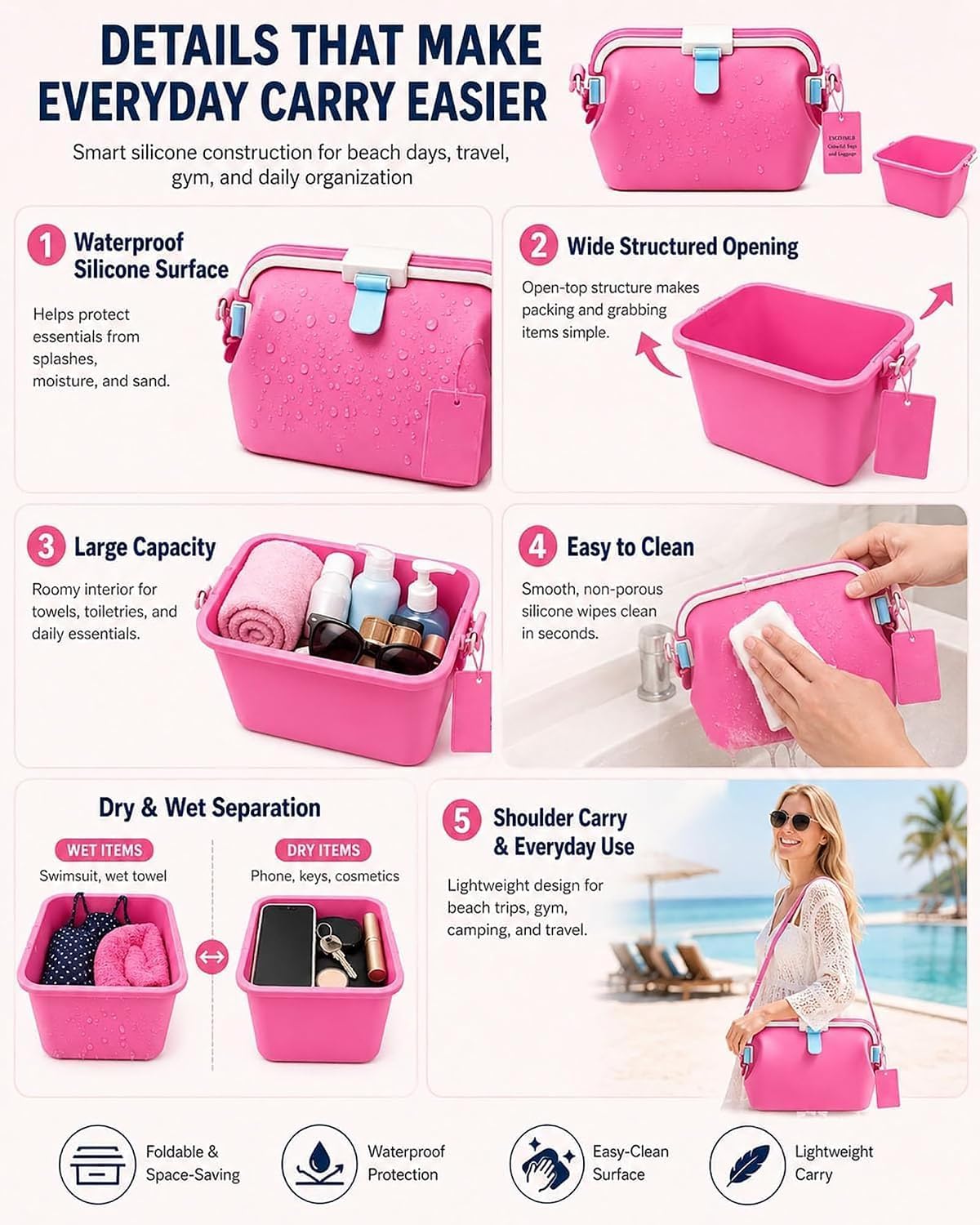 Generisch Wasserdichte Schwimmtasche FüR Damen, Zusammenfaltbare Strandtasche Mit Wasserdichtem Silikonfach FüR Nasse GegenstäNde, Geeignet FüR Schwimmen, StrandausflüGe Und Poolpartys